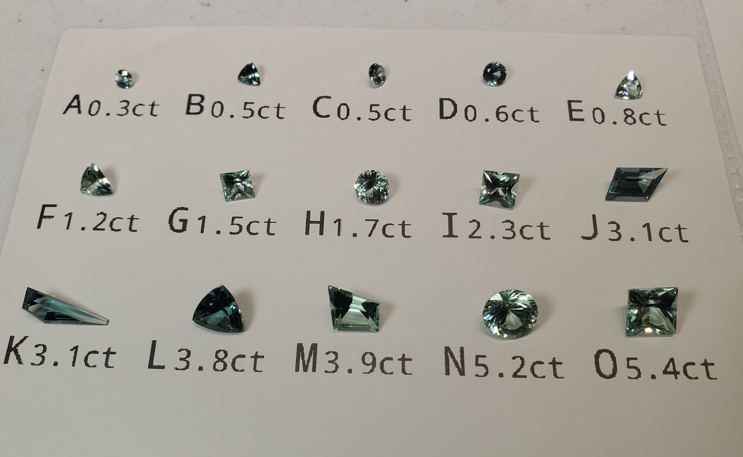 Green Sapphire Loose Stones, Faceted Czochralski Grown Gem