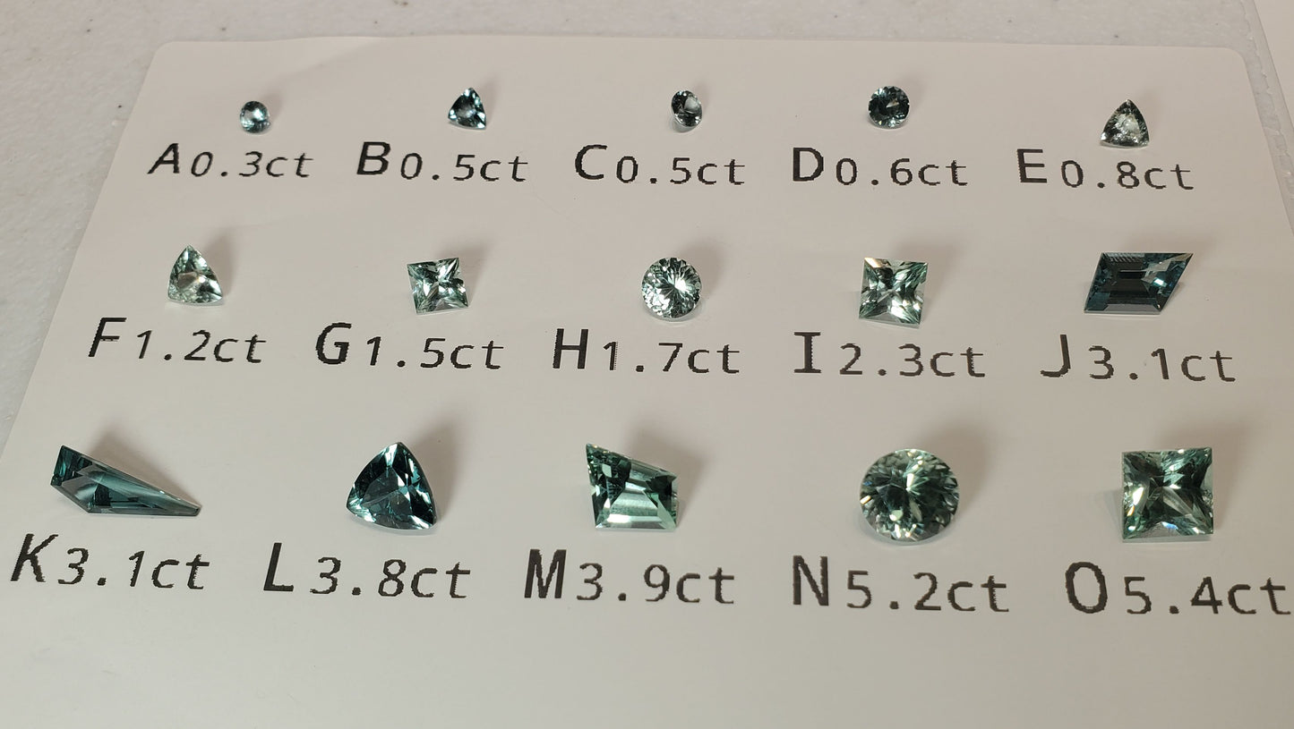 Green Sapphire Loose Stones, Faceted Czochralski Grown Gem