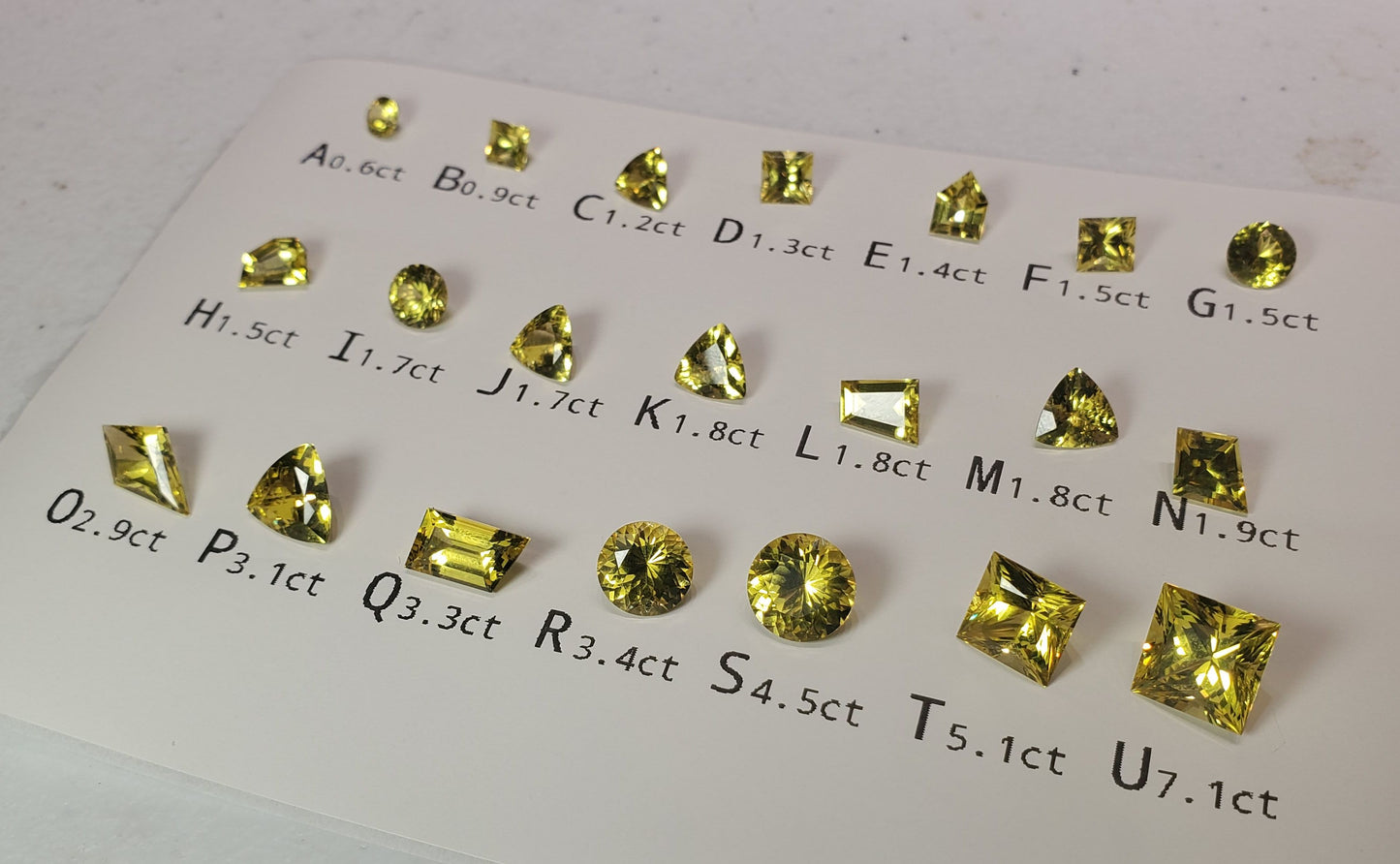 Yellow Sapphire Loose Stones, Faceted Czochralski Grown Gems