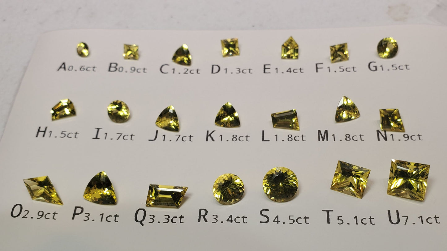 Yellow Sapphire Loose Stones, Faceted Czochralski Grown Gems