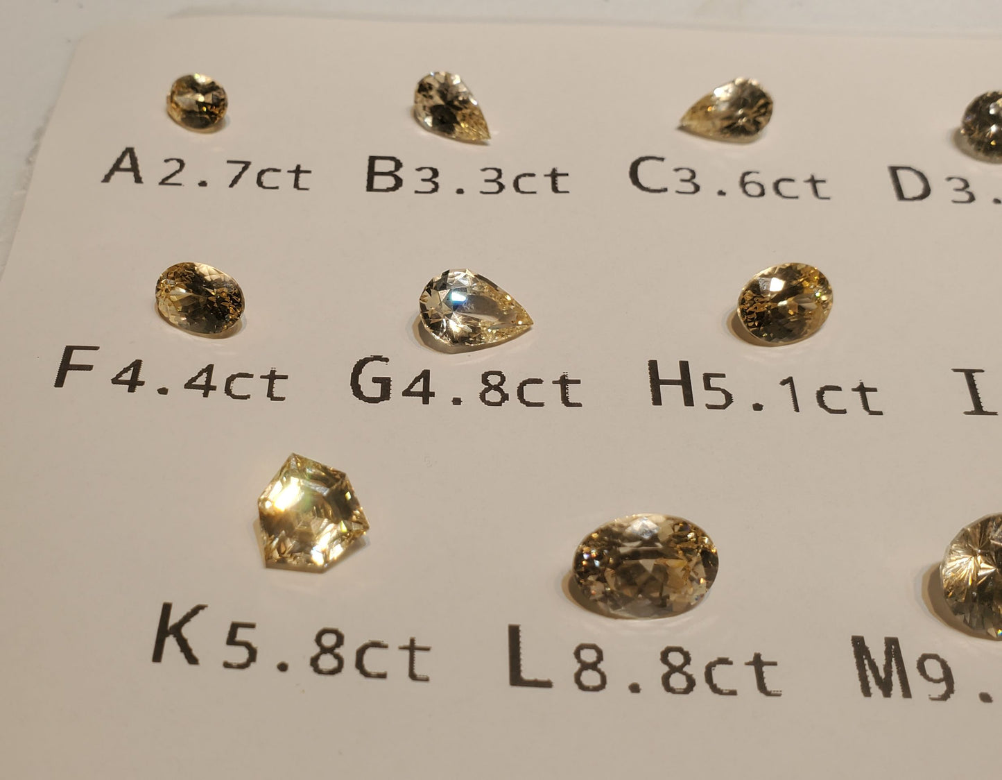 GGG Lab Garnets, Orange Loose Faceted Gemstones