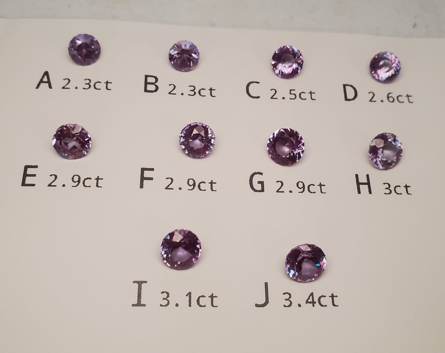 Laser Rod Alexandrite Faceted Stones Lab Created