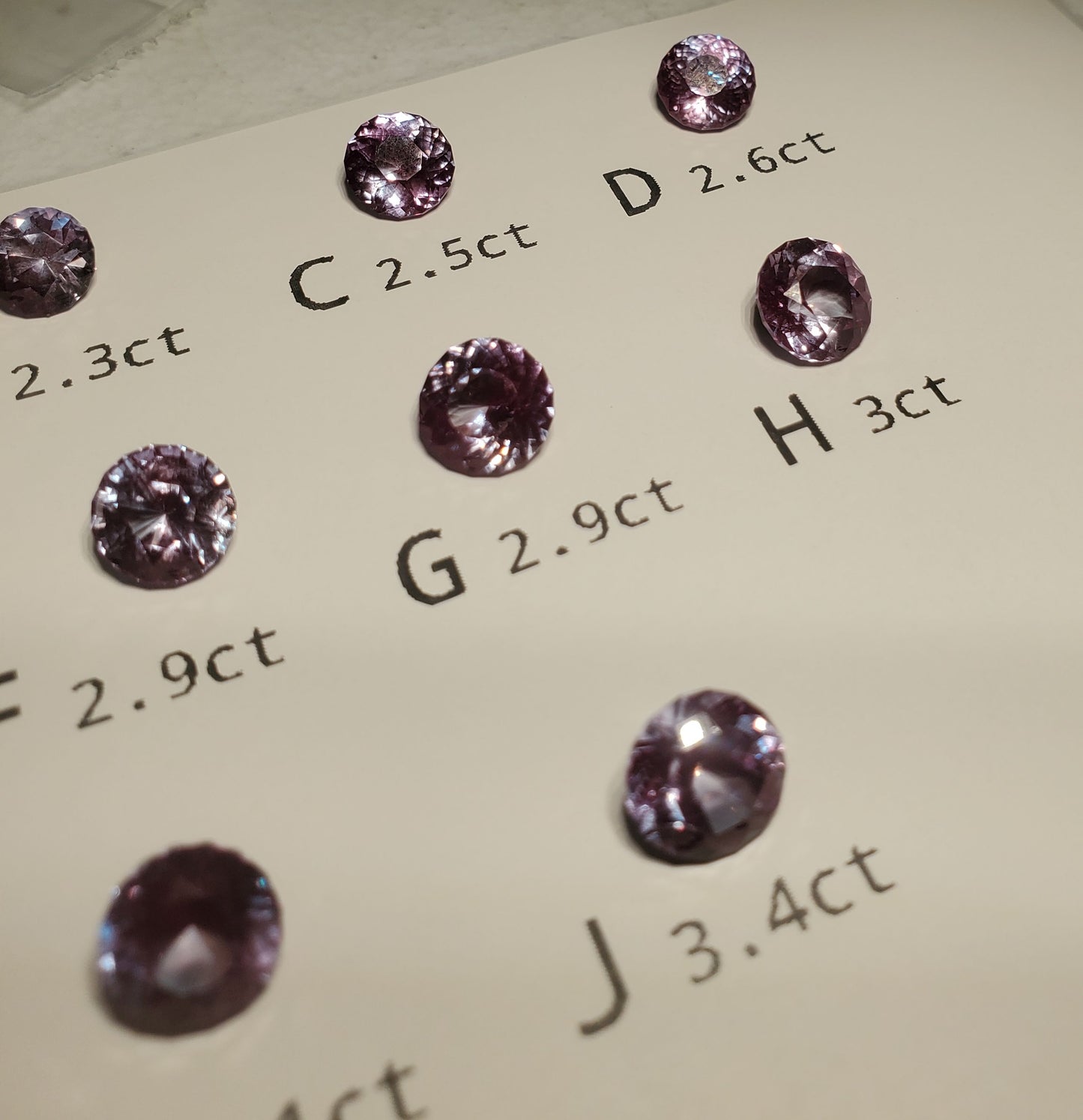 Laser Rod Alexandrite Faceted Stones Lab Created
