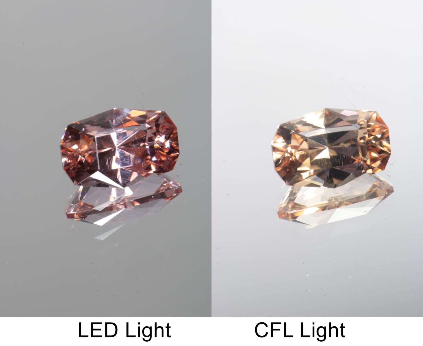 Lab Perovskite Cut Gems, Pink to Orange Red Laser YAP