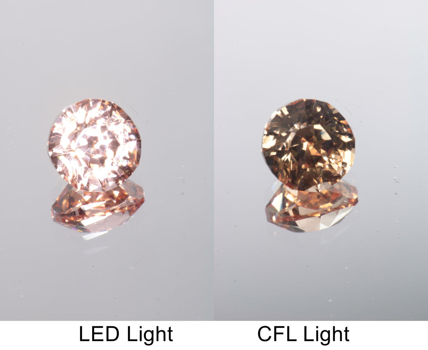 Lab Perovskite Cut Gems, Pink to Orange Red Laser YAP