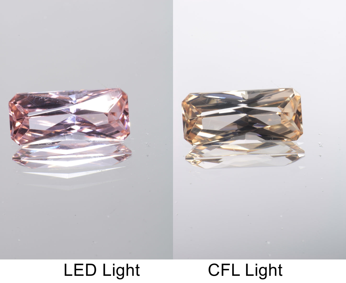 Lab Perovskite Cut Gems, Pink to Orange Red Laser YAP