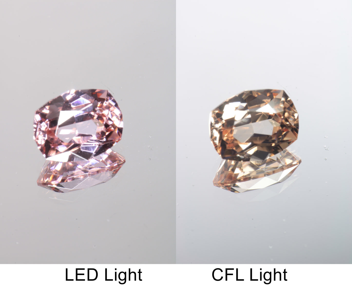 Lab Perovskite Cut Gems, Pink to Orange Red Laser YAP