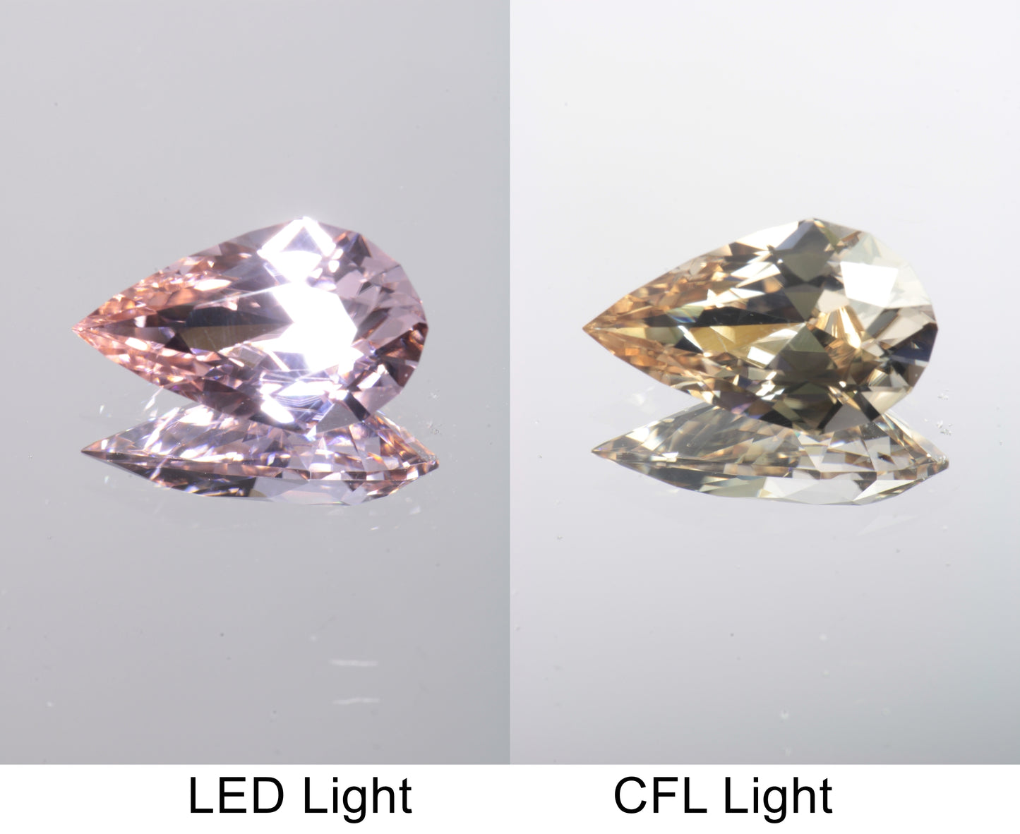 Lab Perovskite Cut Gems, Pink to Orange Red Laser YAP