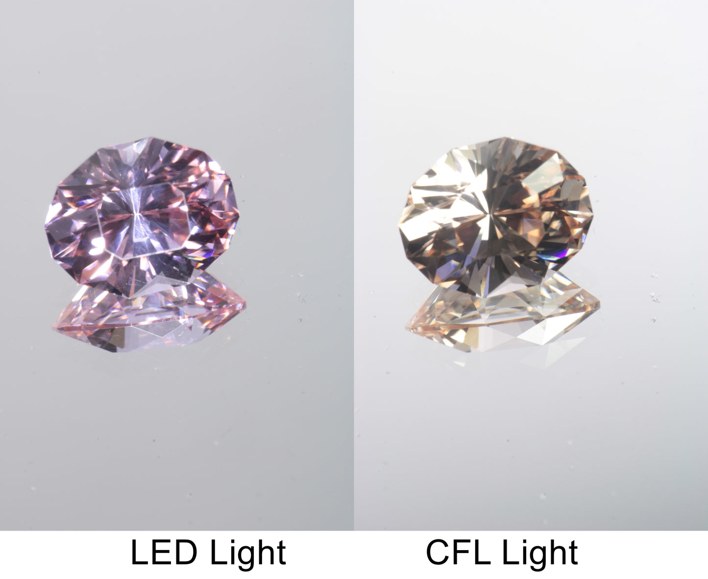 Lab Perovskite Cut Gems, Pink to Orange Red Laser YAP