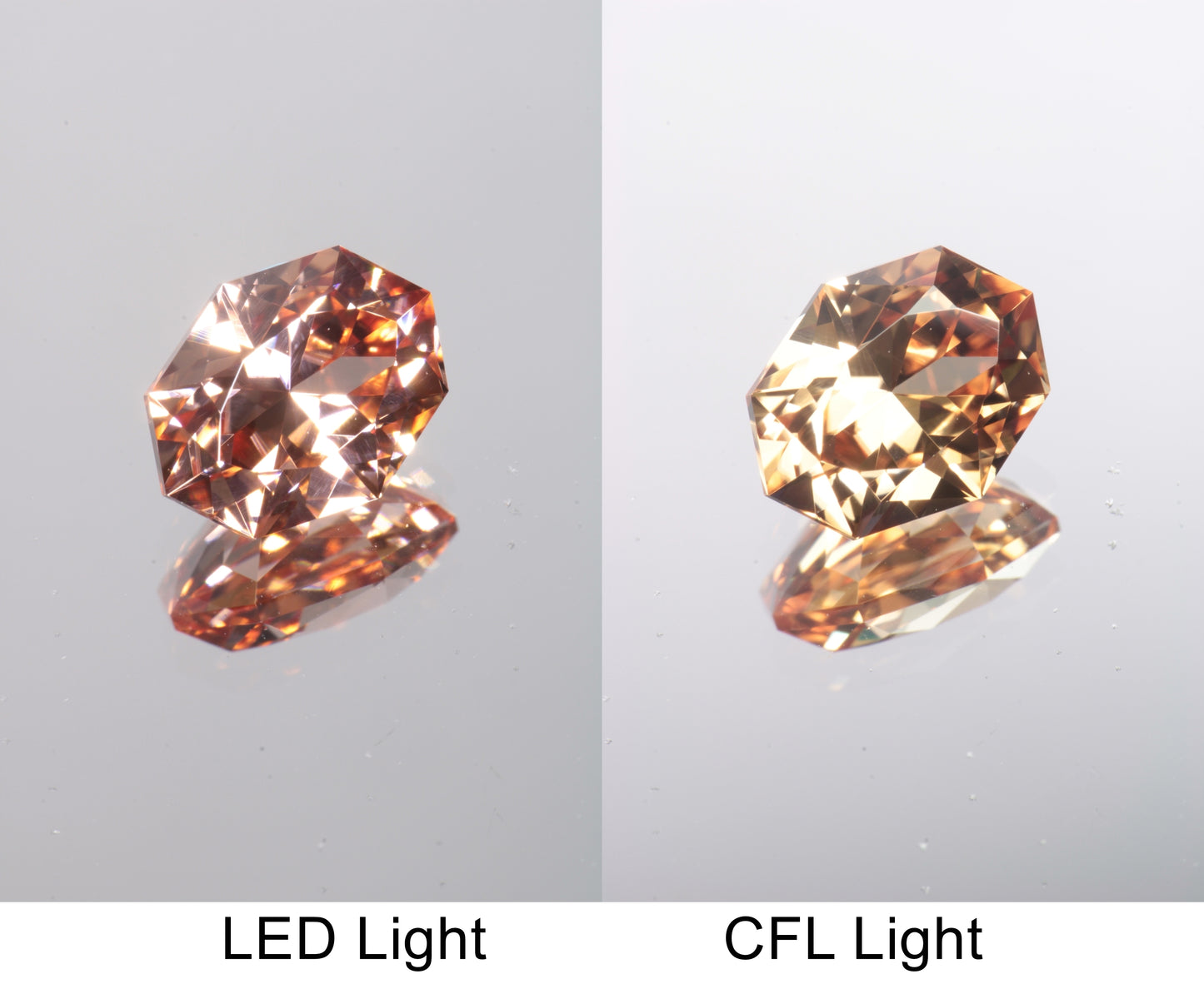 Lab Perovskite Cut Gems, Pink to Orange Red Laser YAP