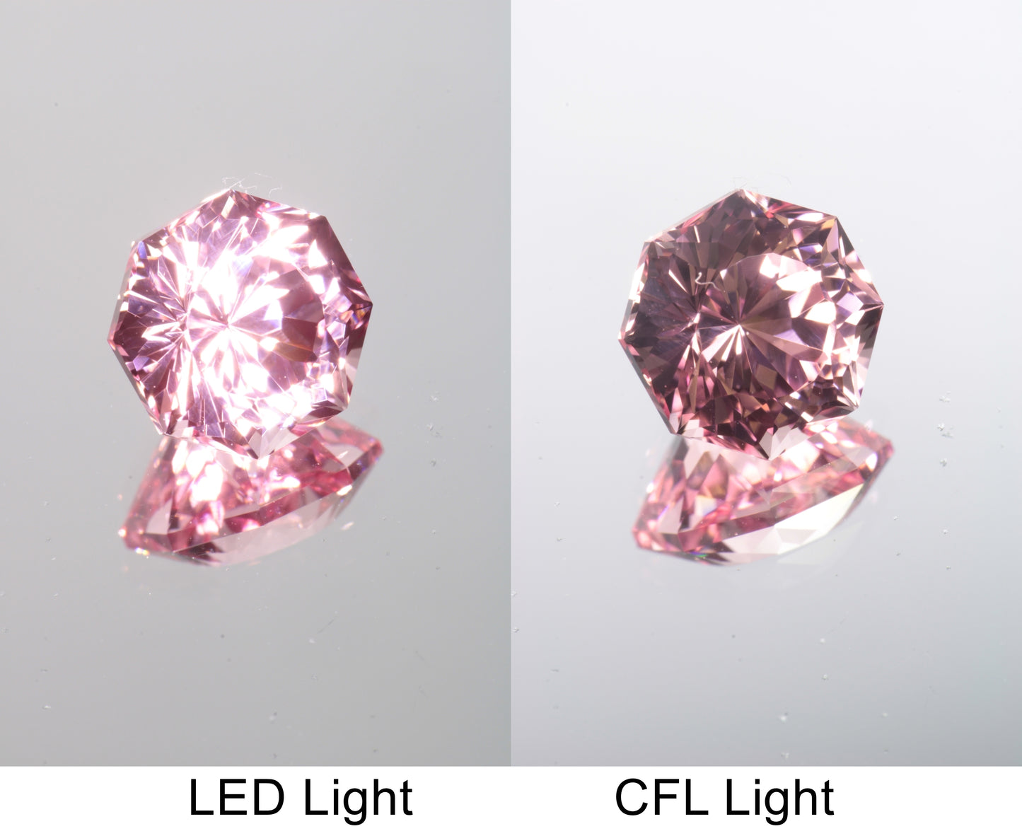 Lab Perovskite Cut Gems, Pink to Orange Red Laser YAP