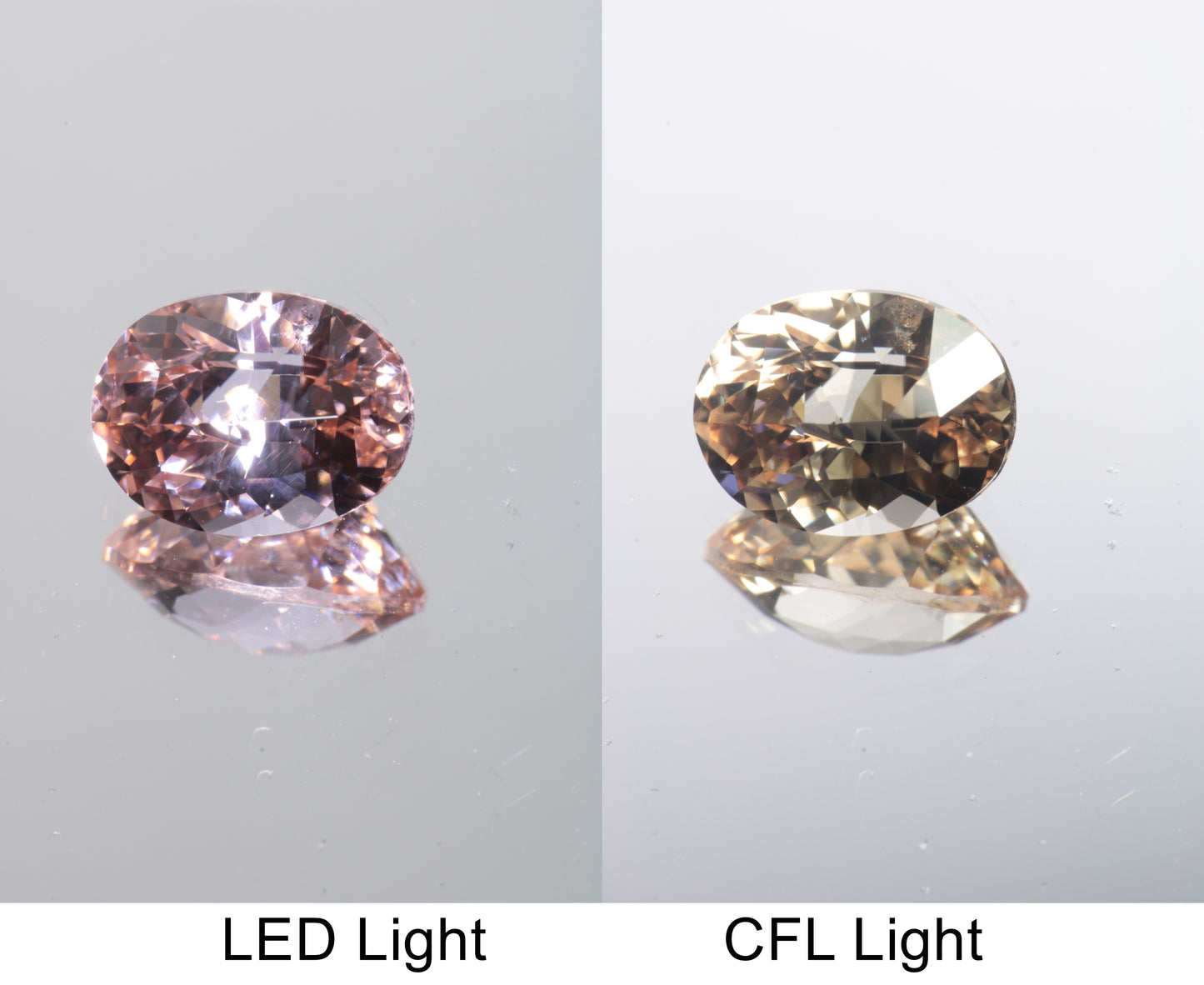 Lab Perovskite Cut Gems, Pink to Orange Red Laser YAP
