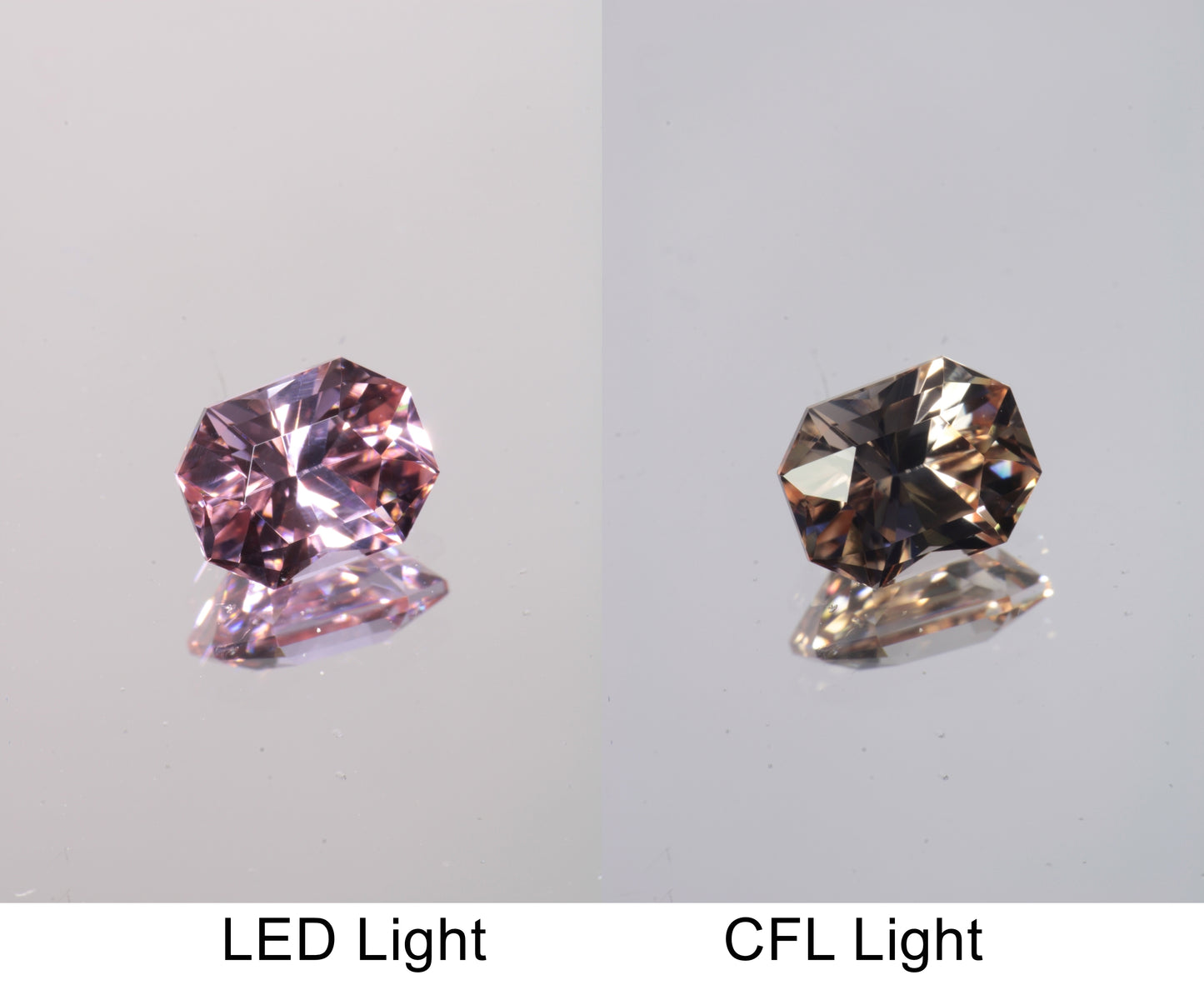 Lab Perovskite Cut Gems, Pink to Orange Red Laser YAP