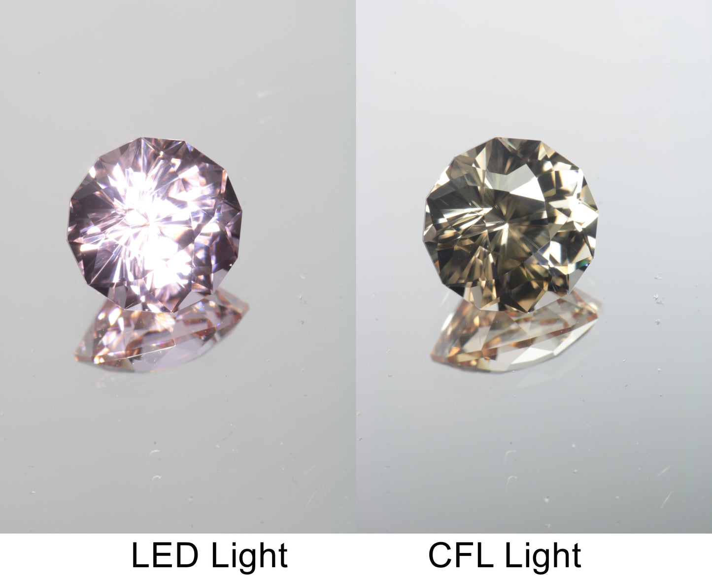 Lab Perovskite Cut Gems, Pink to Orange Red Laser YAP