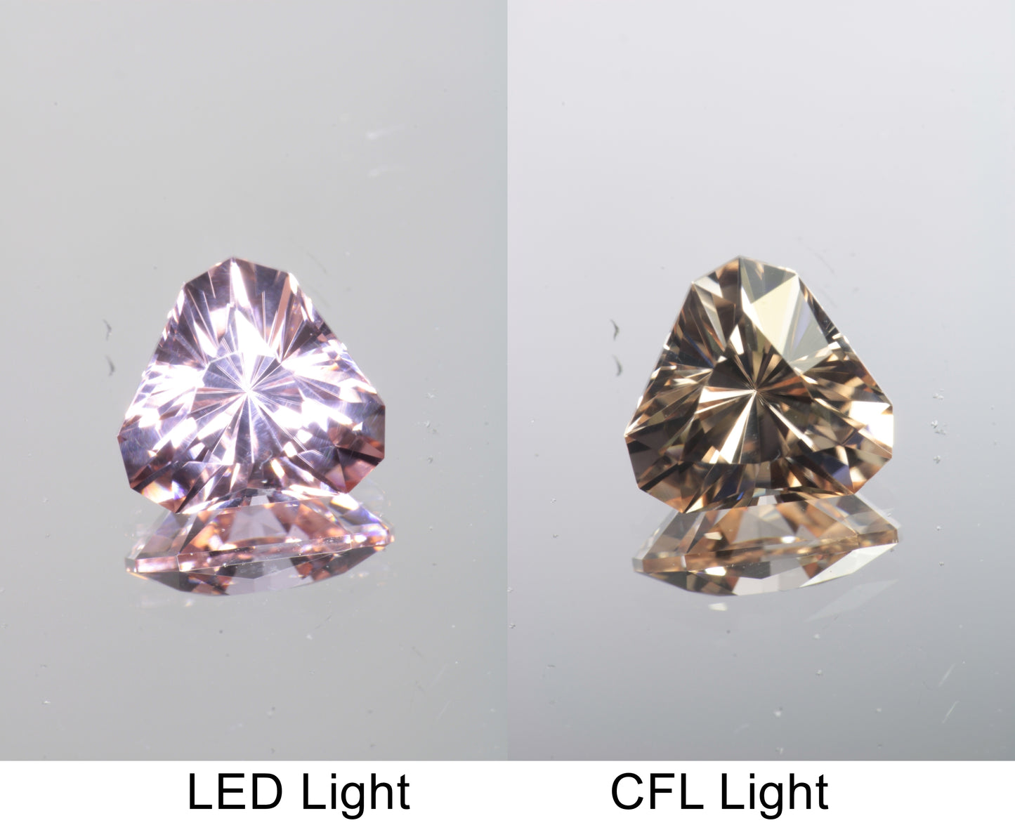 Lab Perovskite Cut Gems, Pink to Orange Red Laser YAP