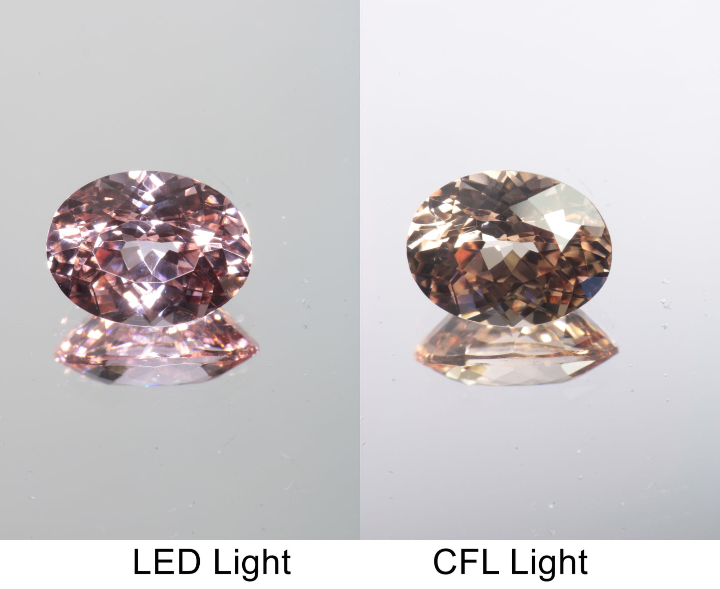 Lab Perovskite Cut Gems, Pink to Orange Red Laser YAP
