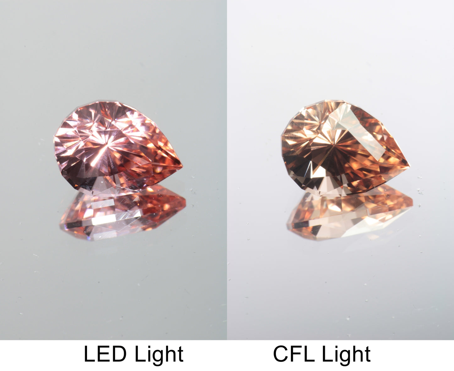 Lab Perovskite Cut Gems, Pink to Orange Red Laser YAP