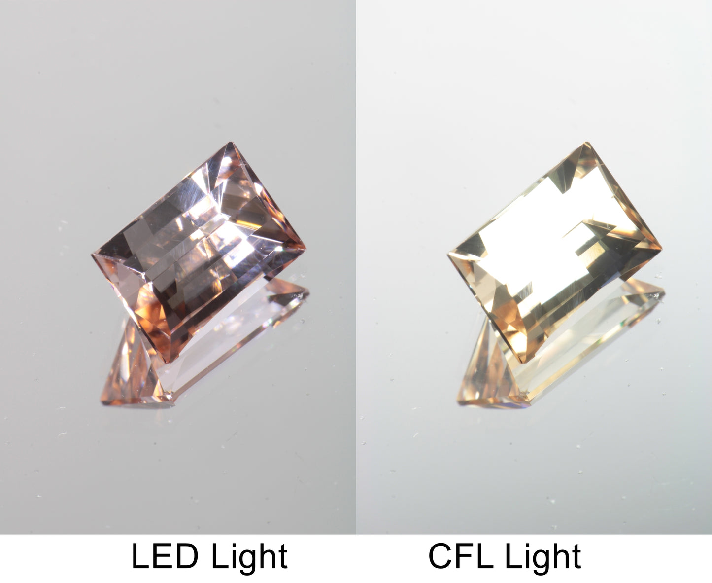 Lab Perovskite Cut Gems, Pink to Orange Red Laser YAP