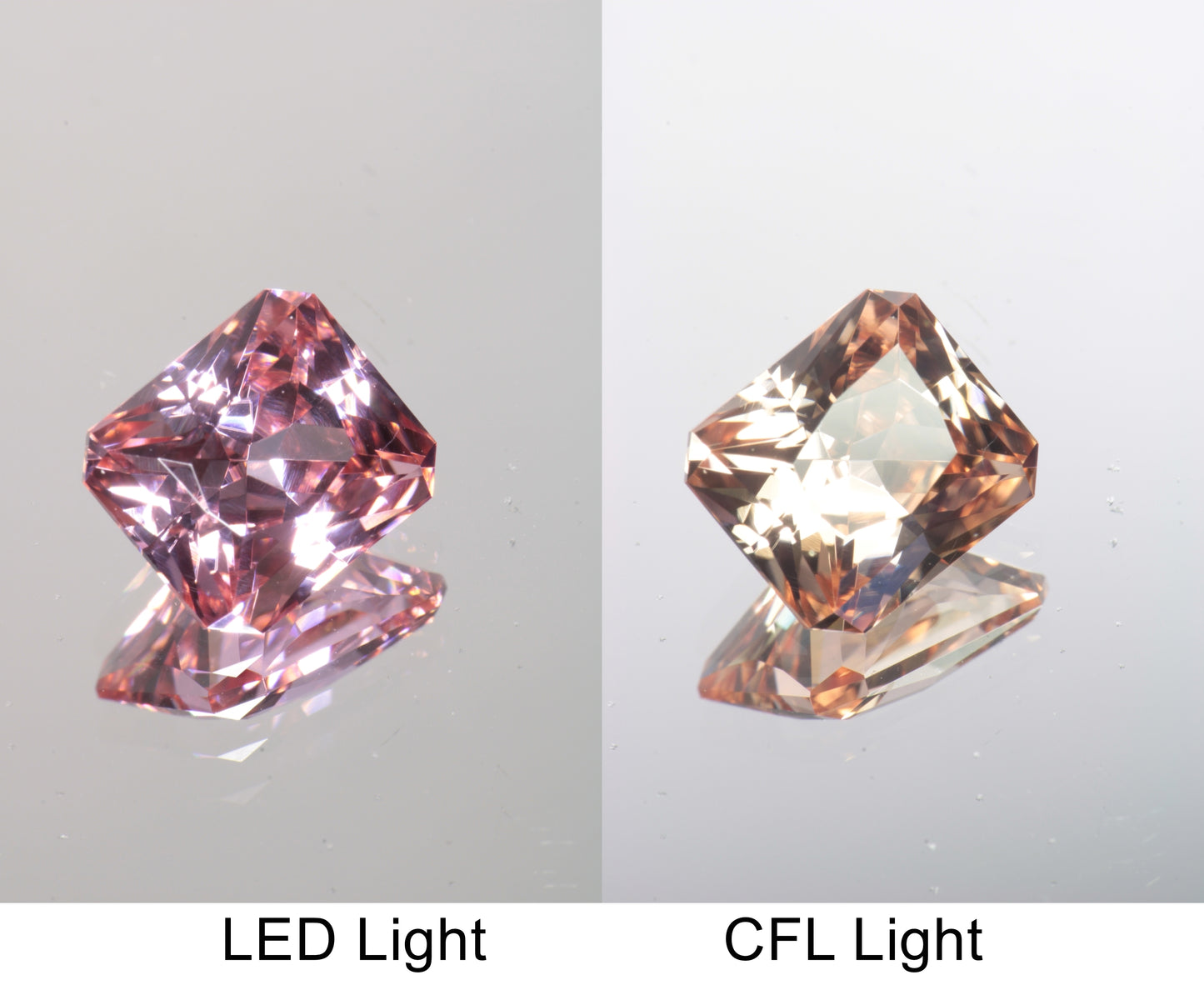 Lab Perovskite Cut Gems, Pink to Orange Red Laser YAP
