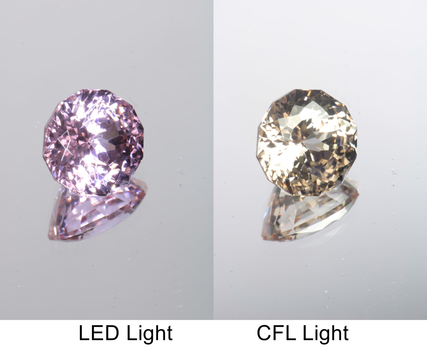 Lab Perovskite Cut Gems, Pink to Orange Red Laser YAP