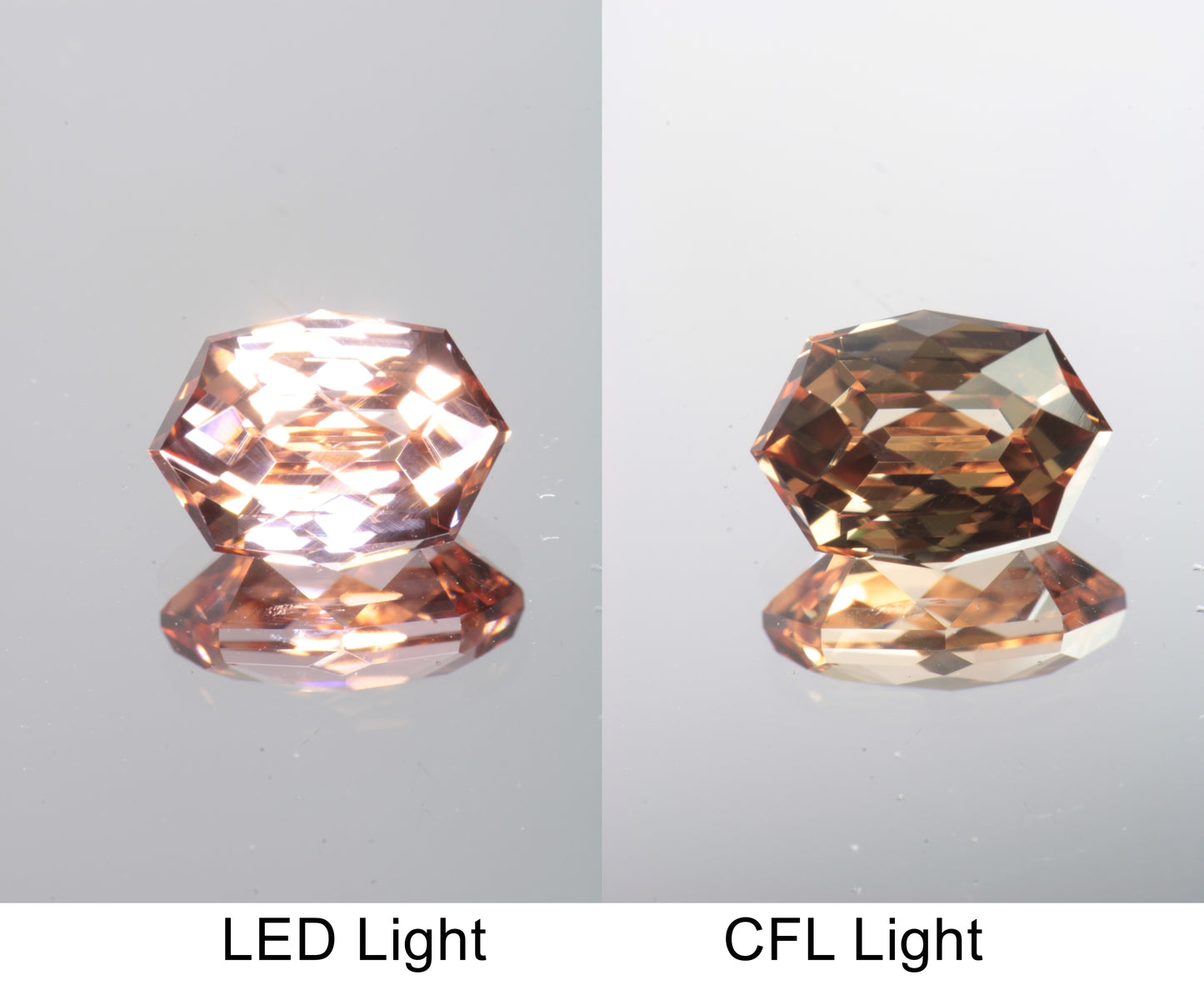 Lab Perovskite Cut Gems, Pink to Orange Red Laser YAP