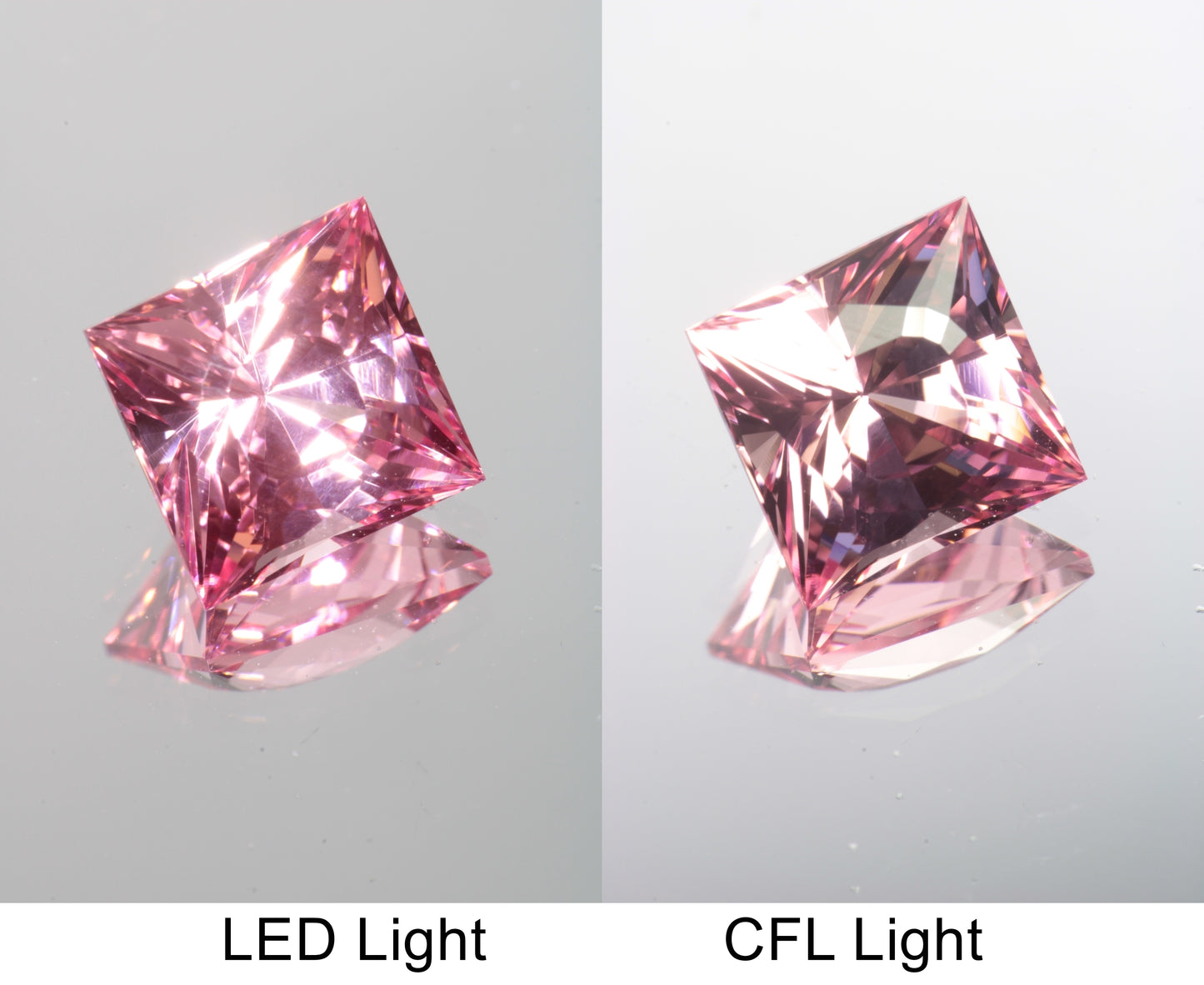 Lab Perovskite Cut Gems, Pink to Orange Red Laser YAP