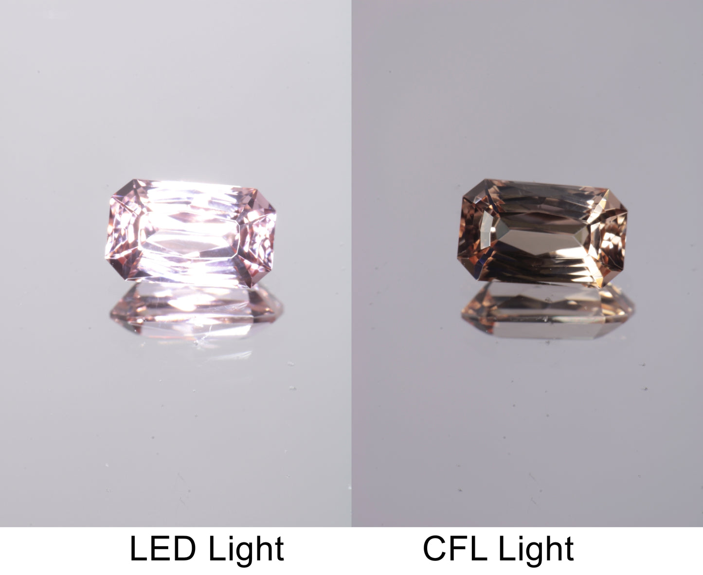Lab Perovskite Cut Gems, Pink to Orange Red Laser YAP