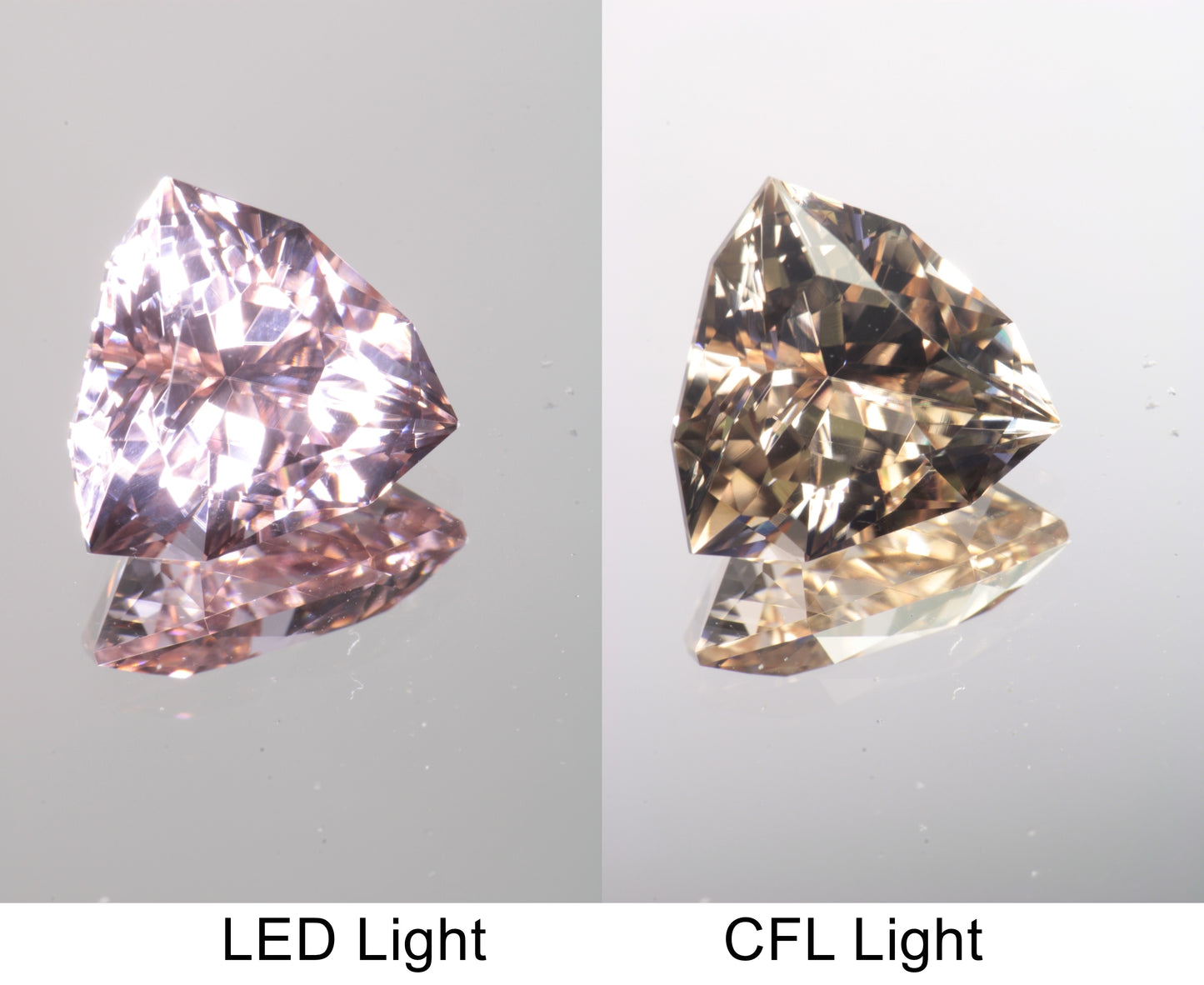Lab Perovskite Cut Gems, Pink to Orange Red Laser YAP