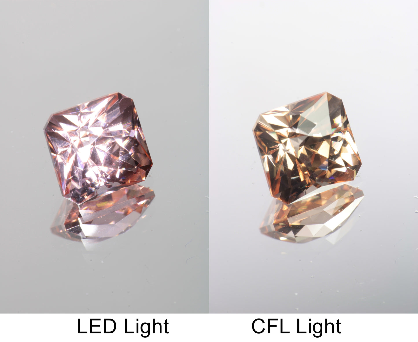Lab Perovskite Cut Gems, Pink to Orange Red Laser YAP