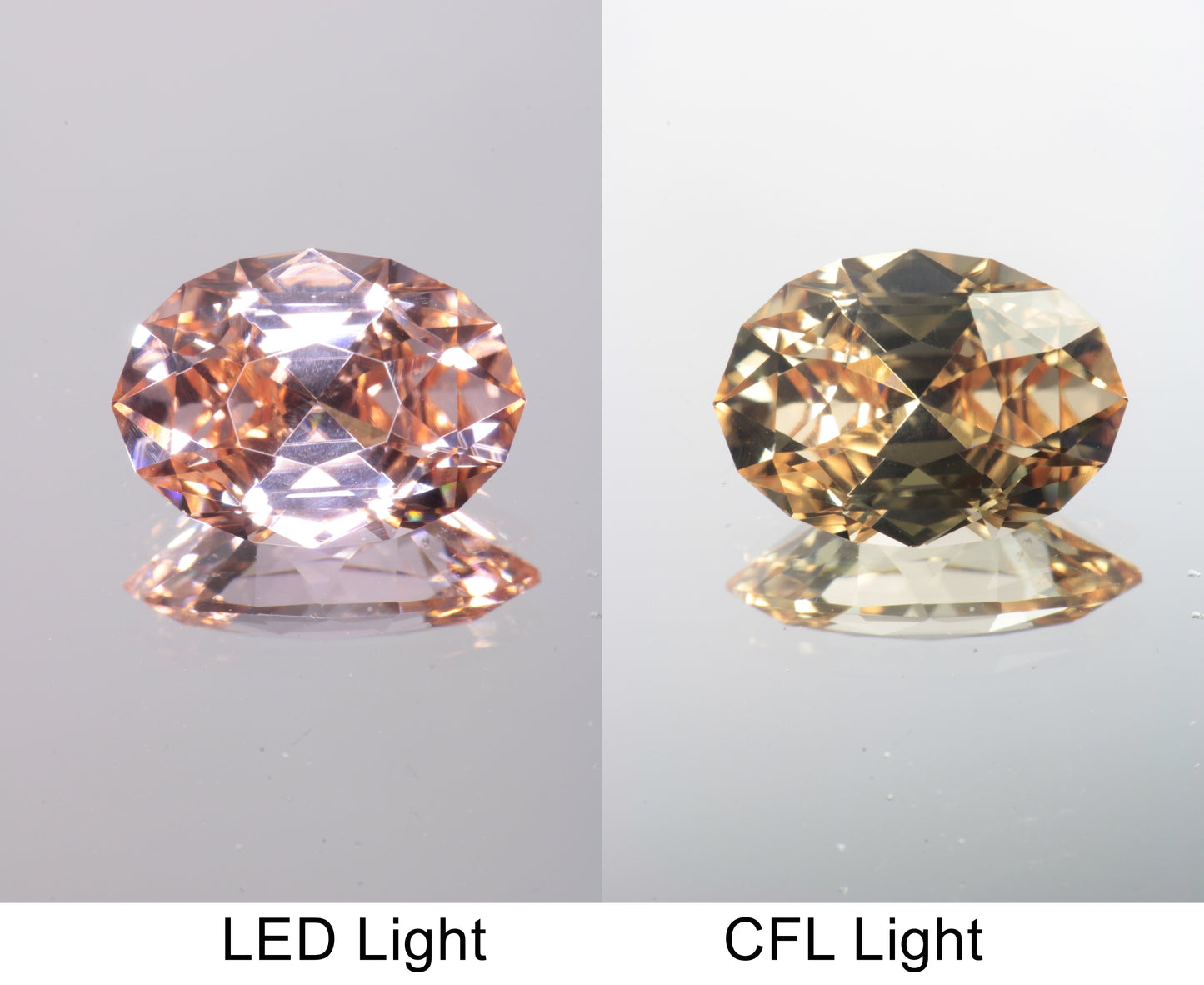 Lab Perovskite Cut Gems, Pink to Orange Red Laser YAP