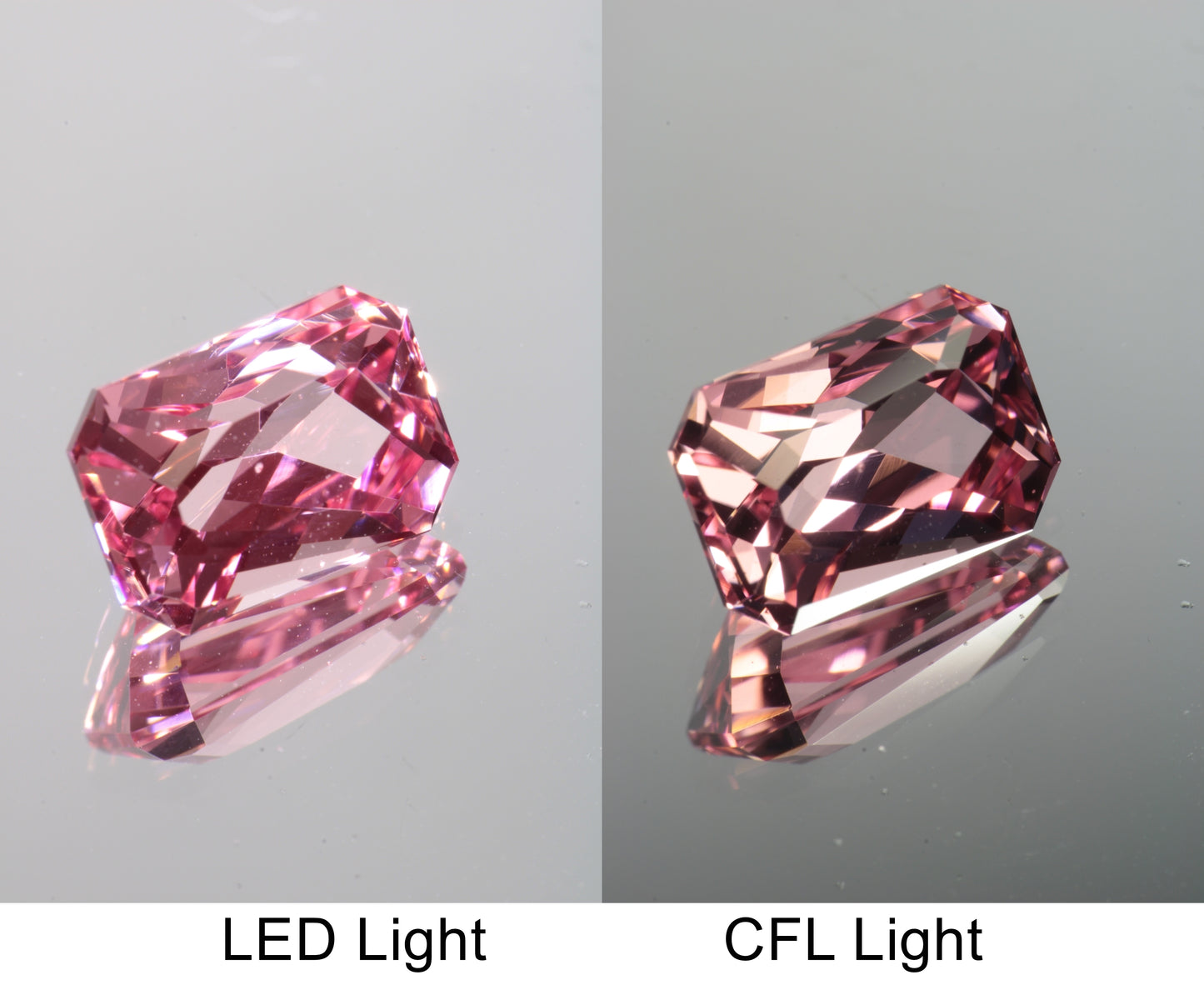 Lab Perovskite Cut Gems, Pink to Orange Red Laser YAP