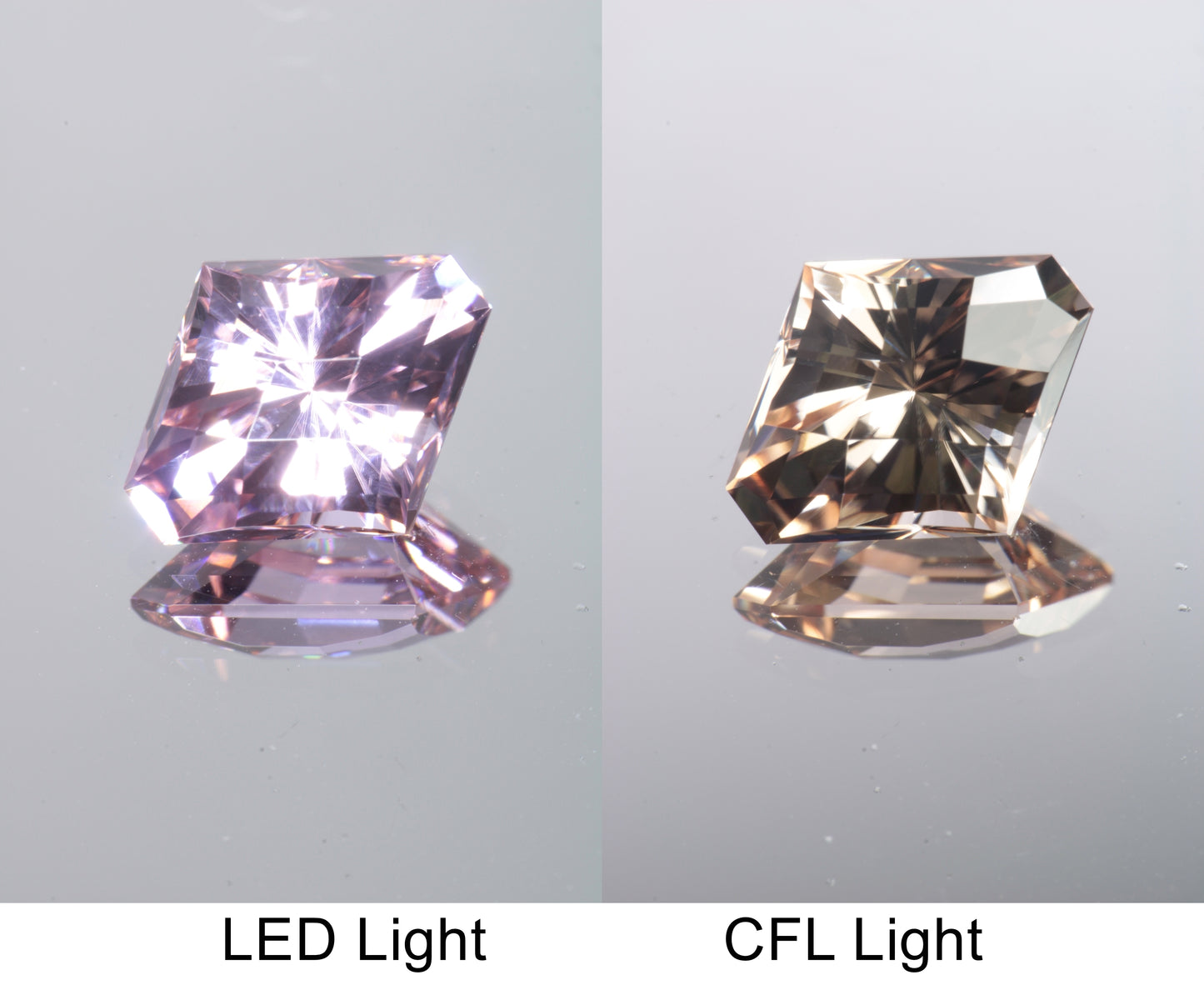 Lab Perovskite Cut Gems, Pink to Orange Red Laser YAP