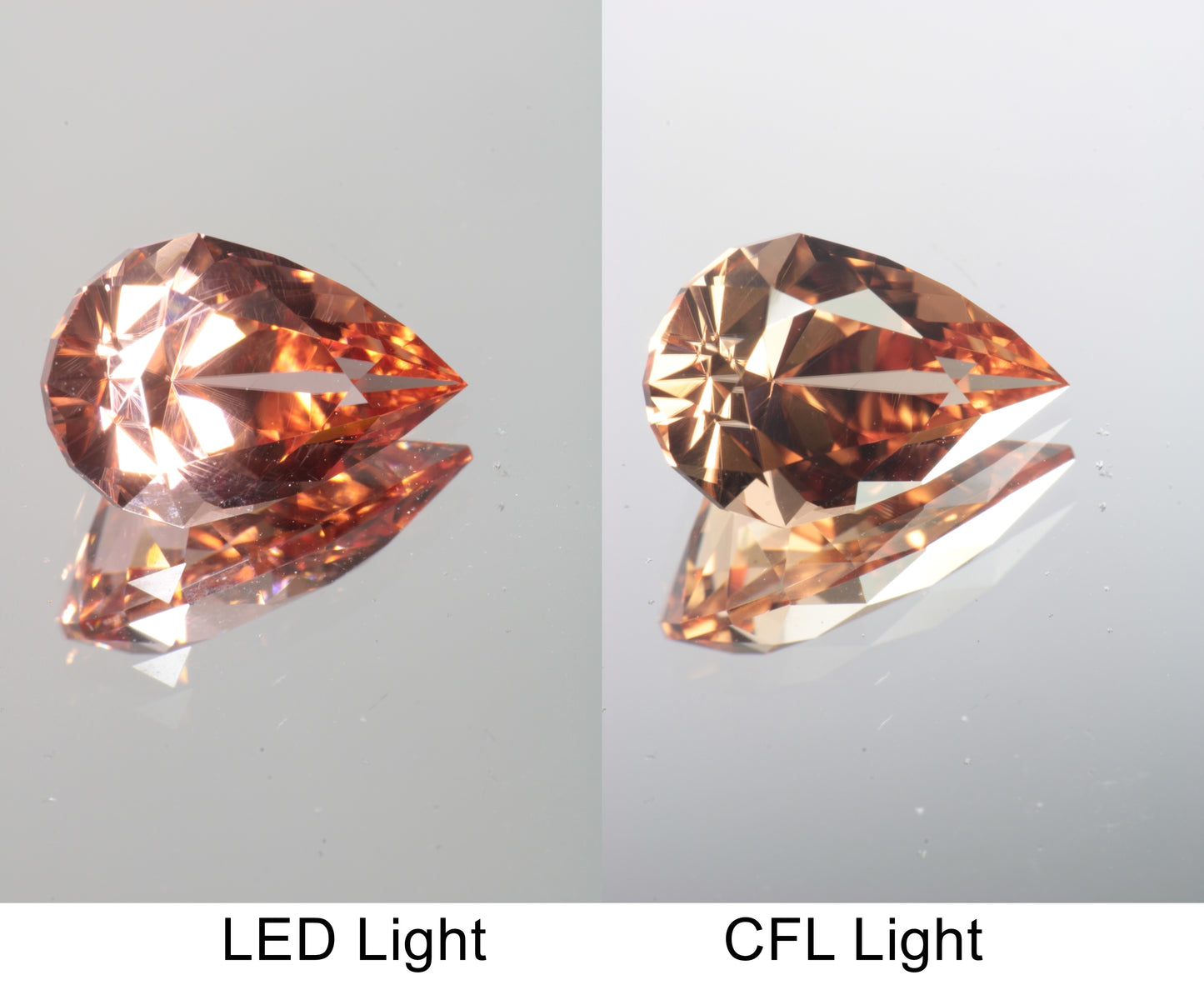 Lab Perovskite Cut Gems, Pink to Orange Red Laser YAP