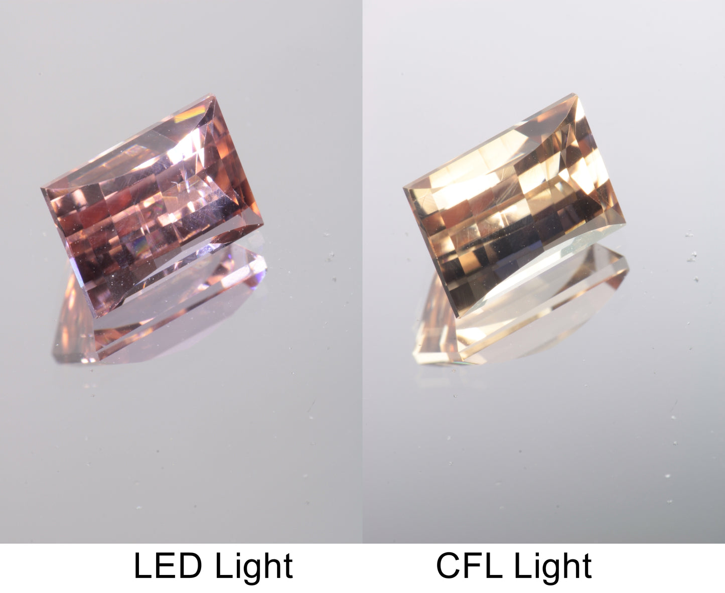 Lab Perovskite Cut Gems, Pink to Orange Red Laser YAP