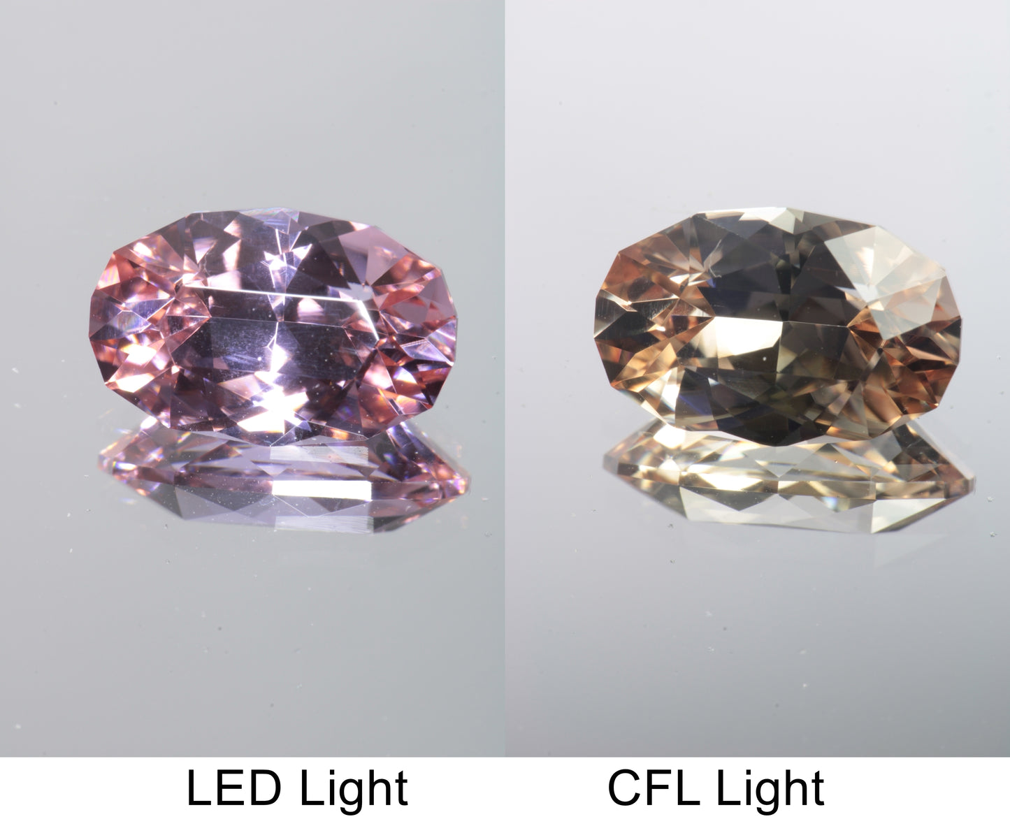 Lab Perovskite Cut Gems, Pink to Orange Red Laser YAP