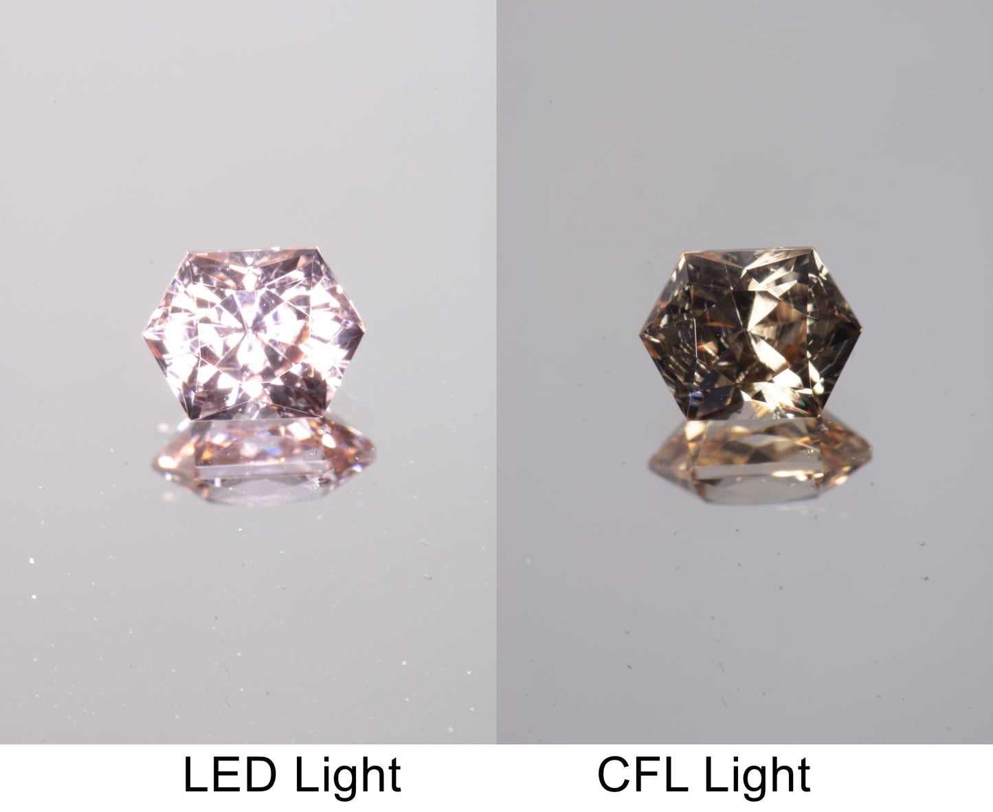 Lab Perovskite Cut Gems, Pink to Orange Red Laser YAP