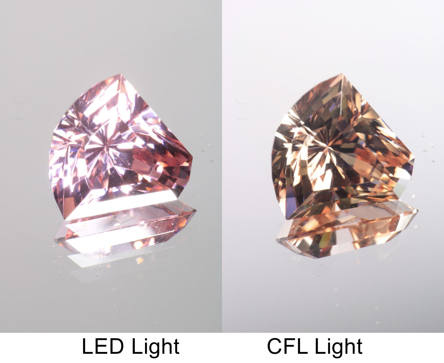 Lab Perovskite Cut Gems, Pink to Orange Red Laser YAP