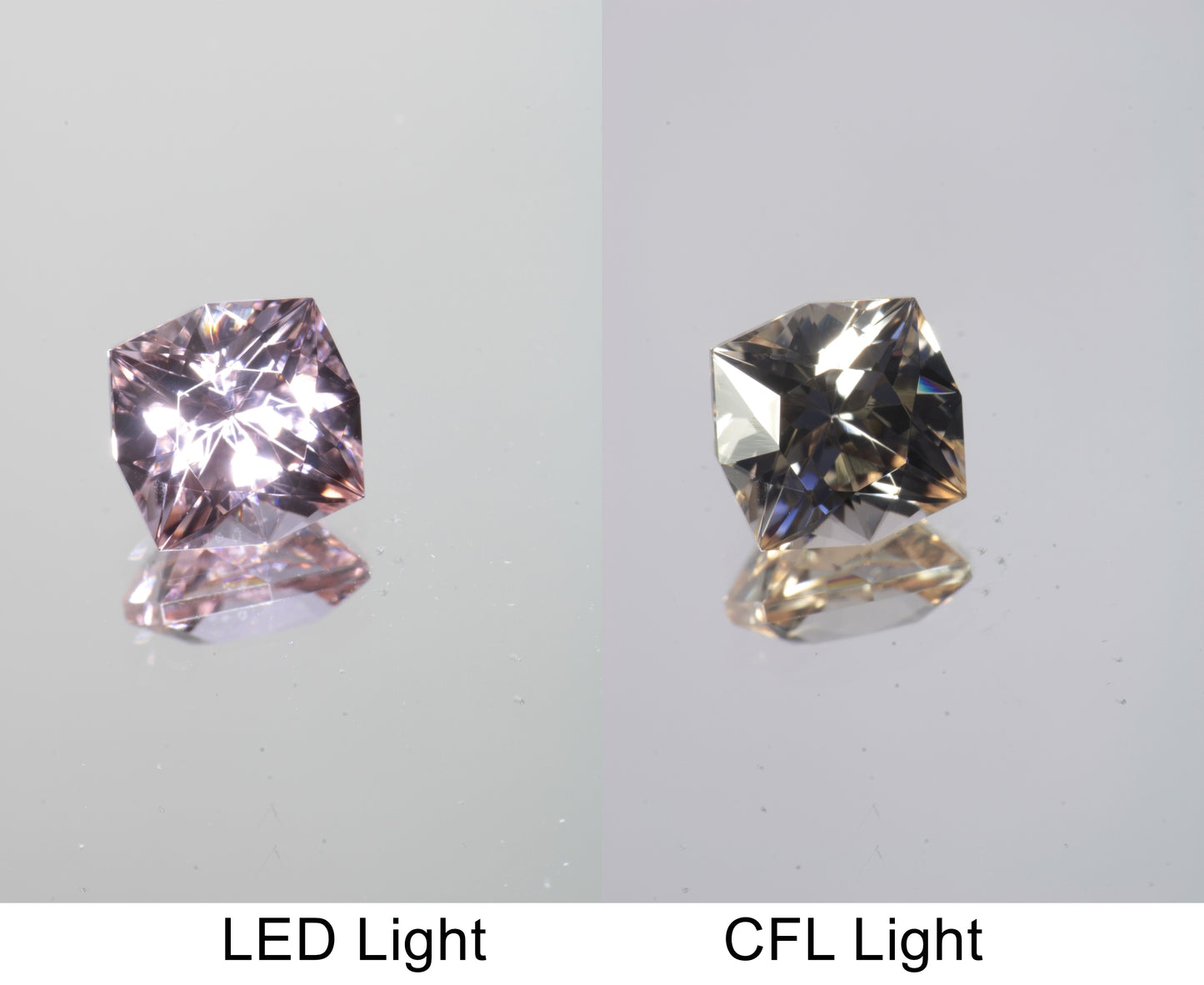 Lab Perovskite Cut Gems, Pink to Orange Red Laser YAP