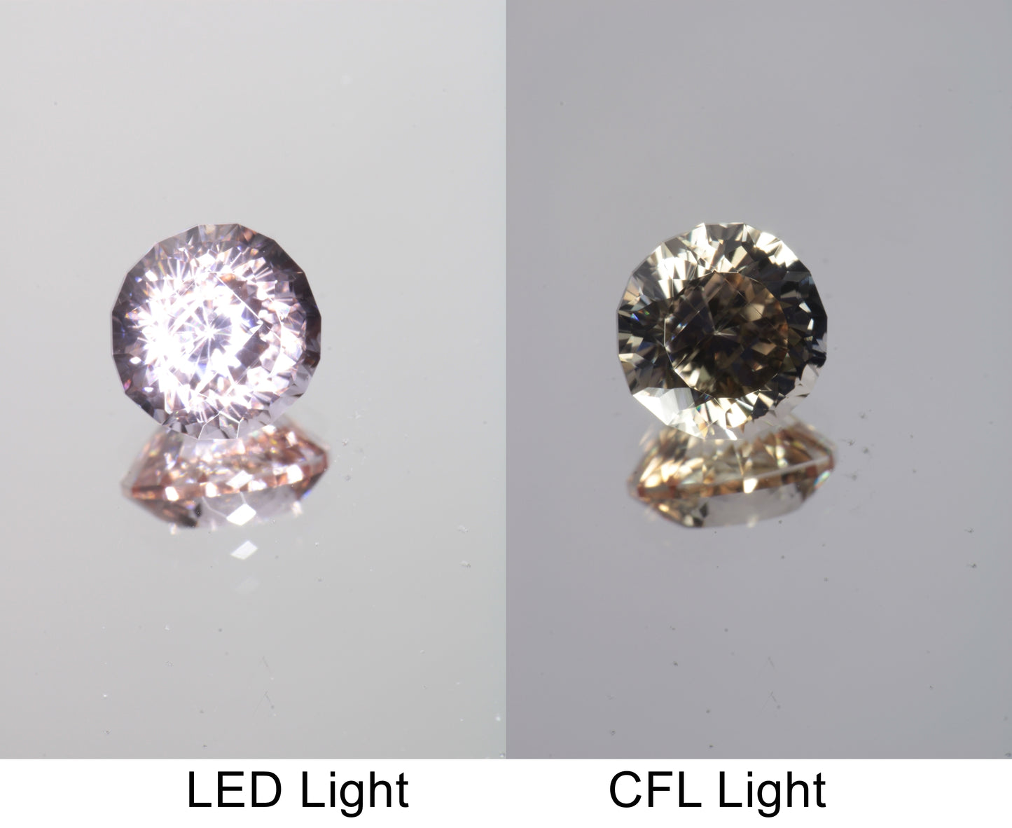 Lab Perovskite Cut Gems, Pink to Orange Red Laser YAP