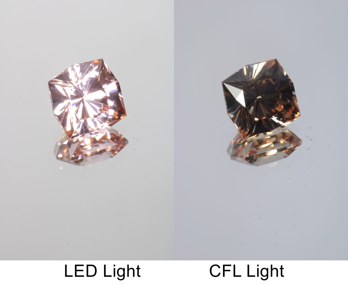 Lab Perovskite Cut Gems, Pink to Orange Red Laser YAP