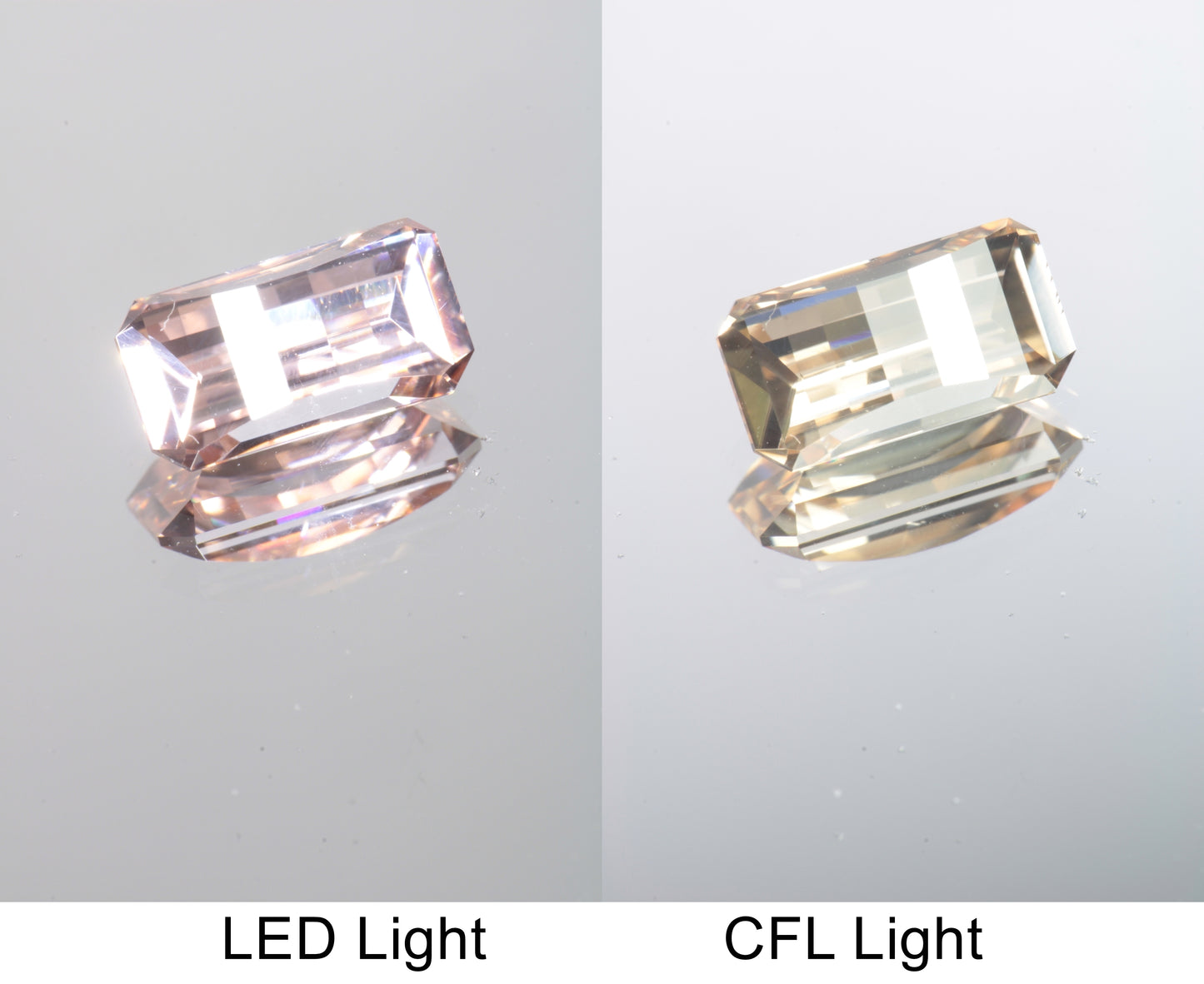 Lab Perovskite Cut Gems, Pink to Orange Red Laser YAP