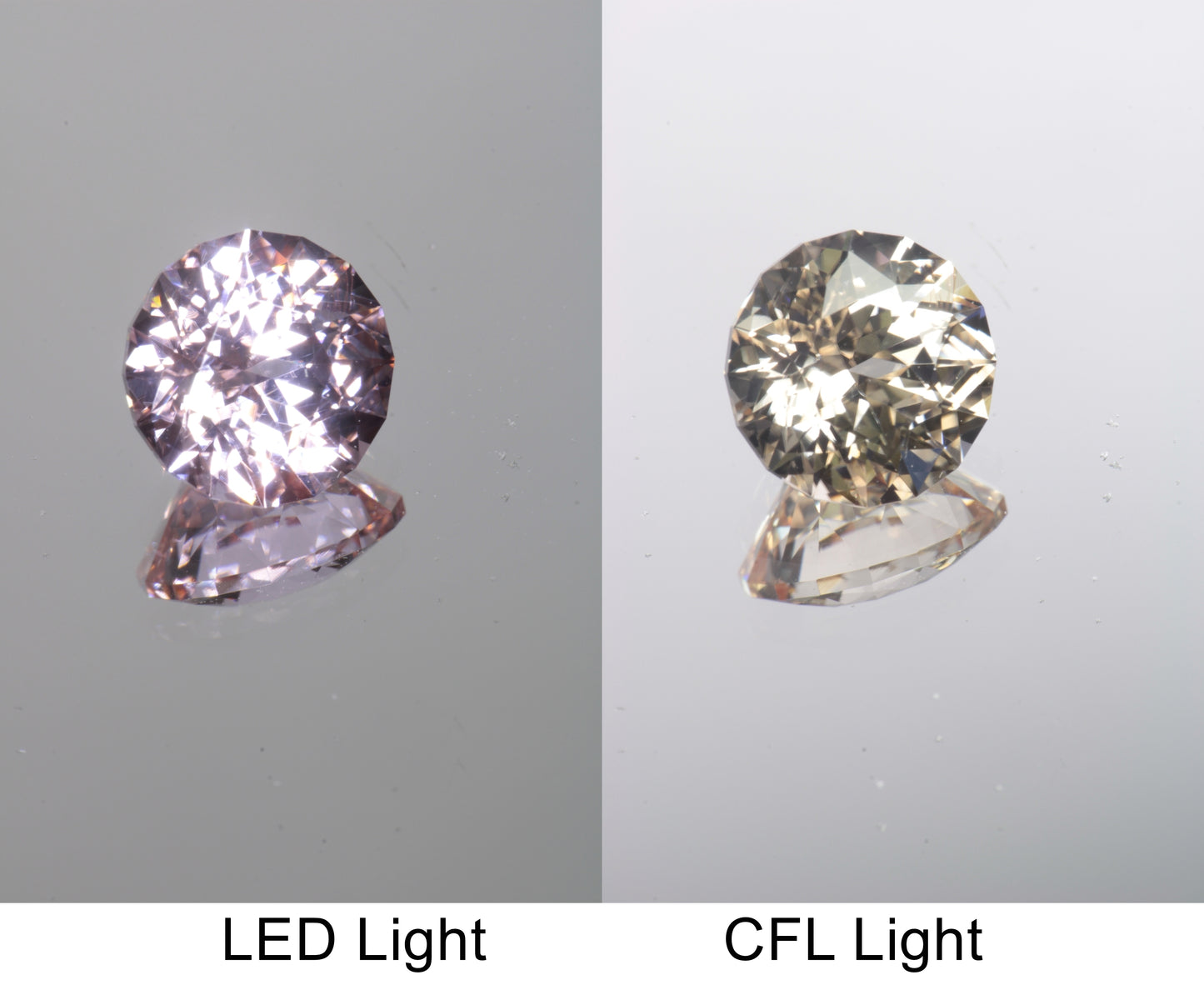 Lab Perovskite Cut Gems, Pink to Orange Red Laser YAP