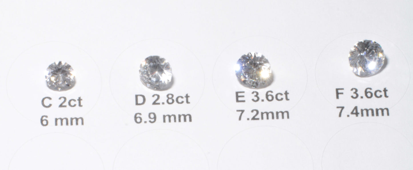 GGG Lab Garnets, White Loose Faceted Gemstones Magnetic