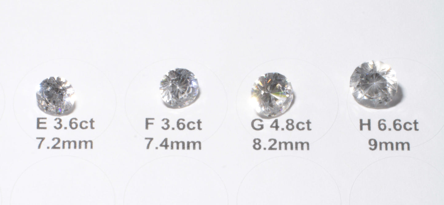 GGG Lab Garnets, White Loose Faceted Gemstones Magnetic