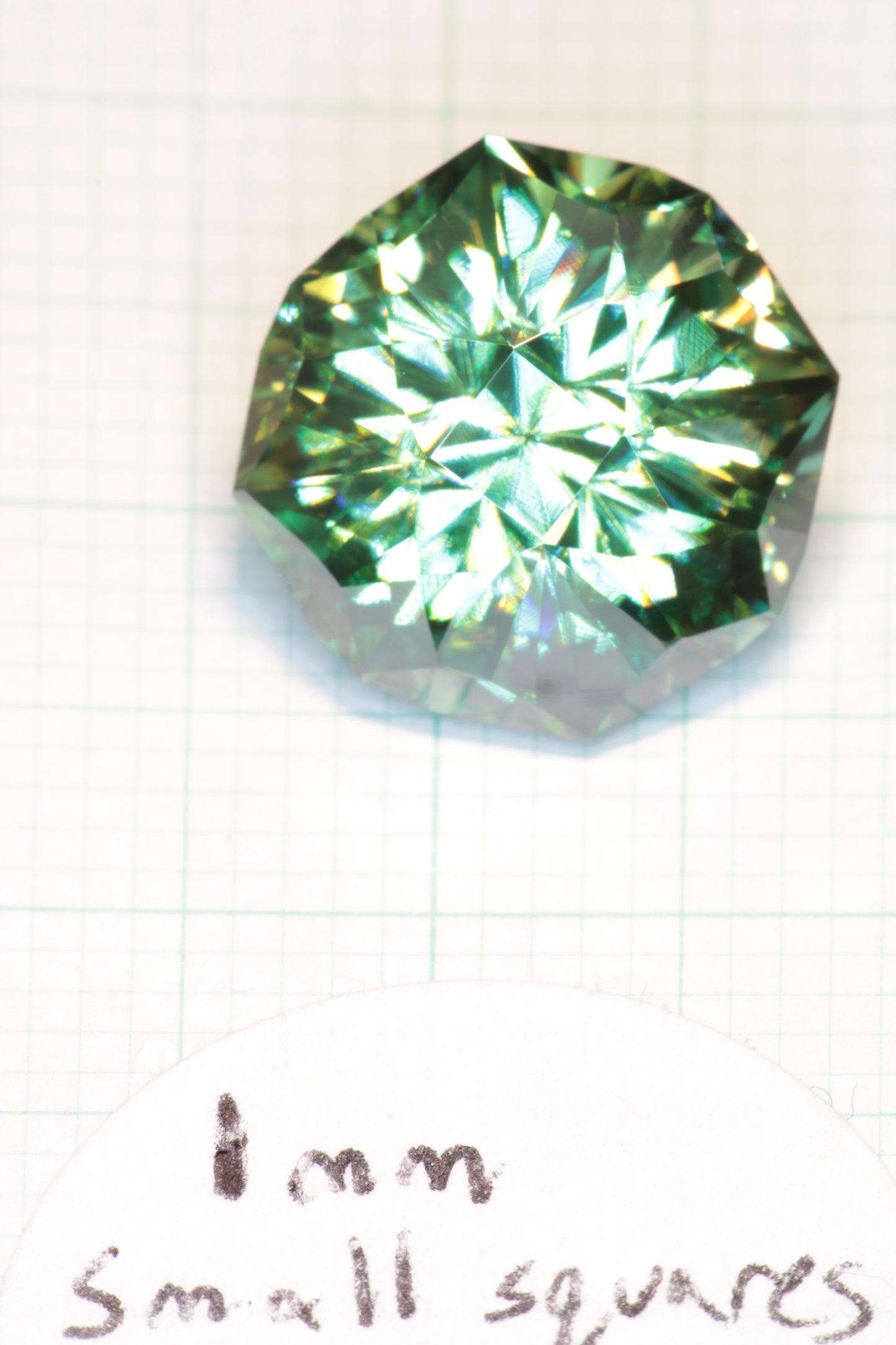 Dichroic Moissanite, Loose Yellow and Blue Faceted Gemstones