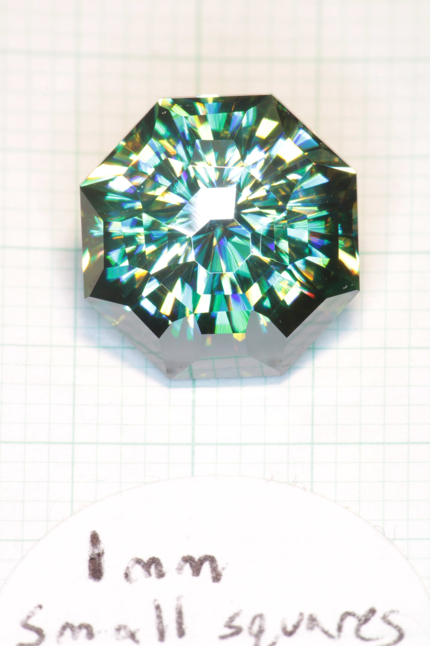 Dichroic Moissanite, Loose Yellow and Blue Faceted Gemstones