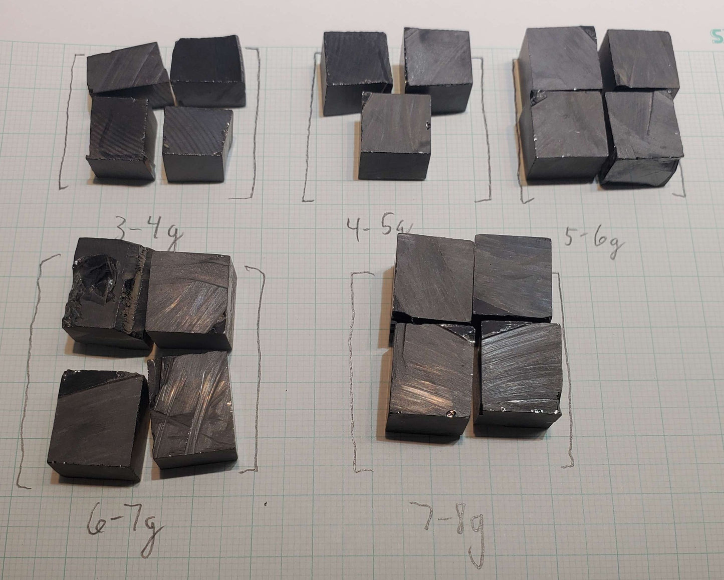 Black Moissanite Facet Rough