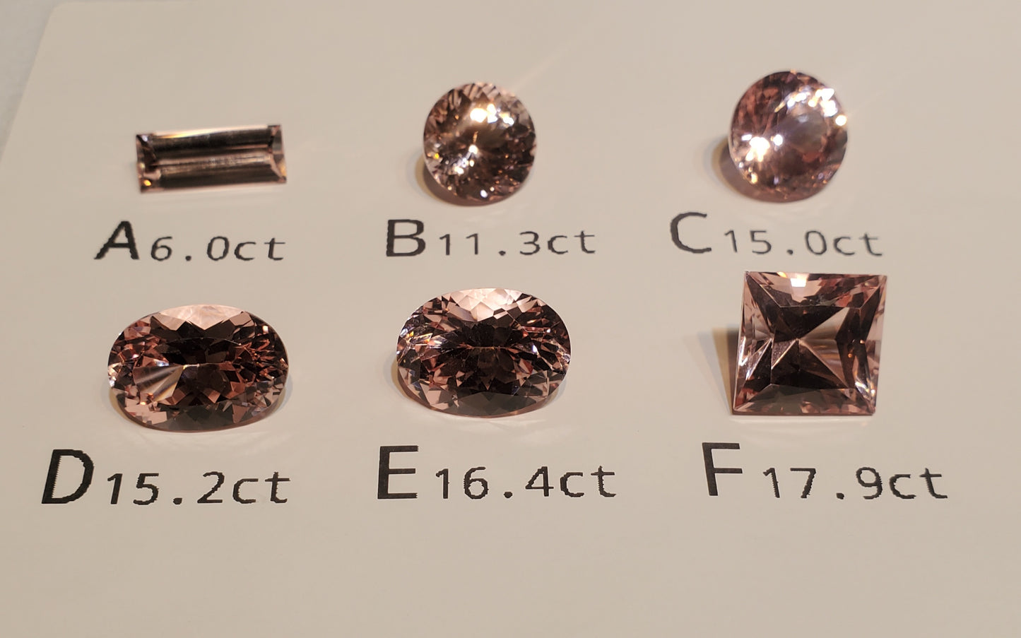 Titanium Laser Sapphire Cut Stones Lab Created Gems