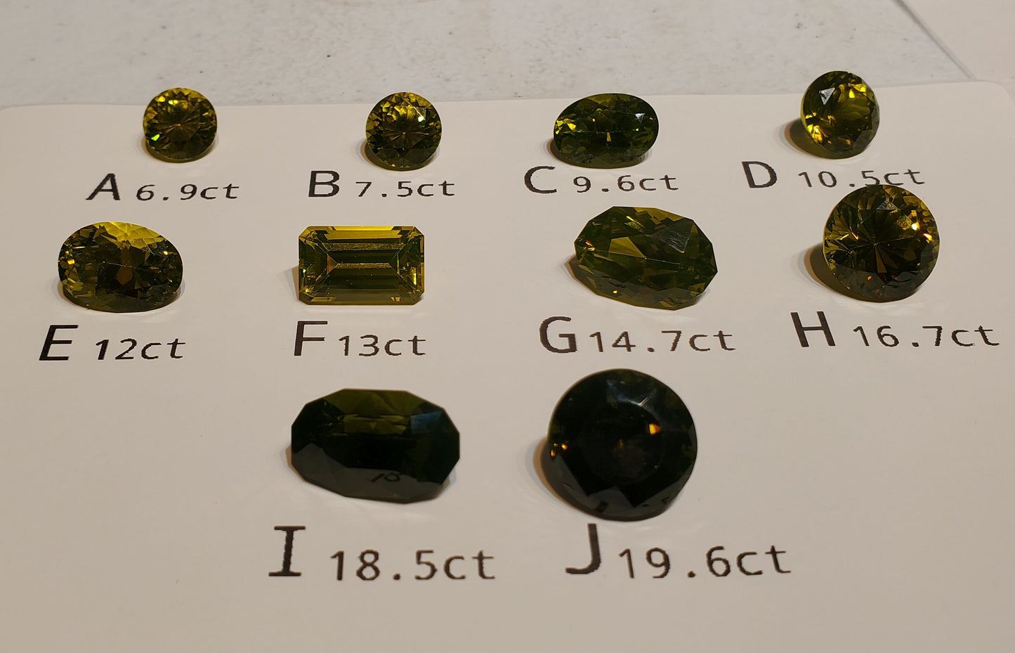 Zombie Garnet, Yellow Green Laser Garnet Faceted Stones, Ce+?? YAG