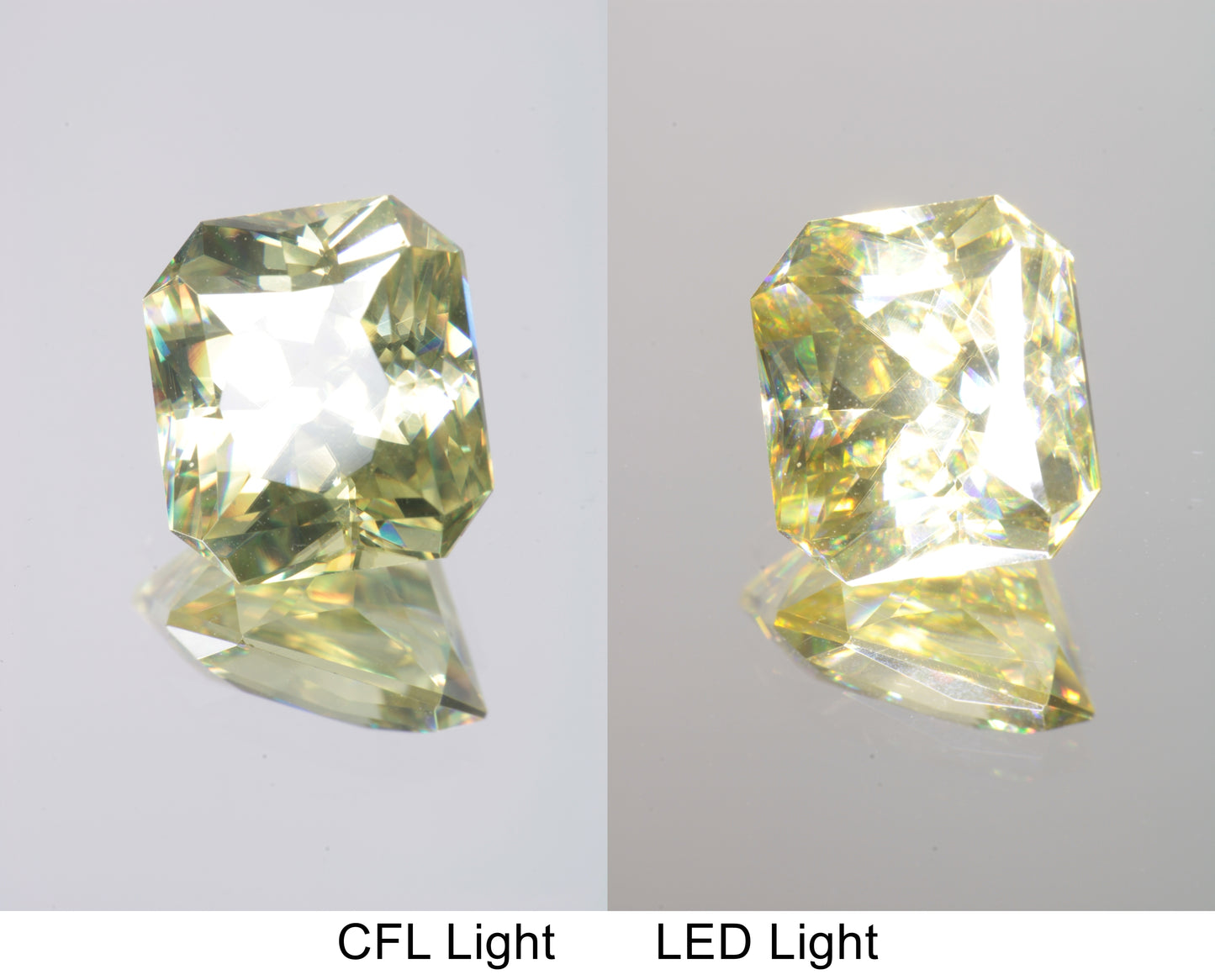 Lab Wakefieldite Fancy Cut Gems aka Yttrium Orthovanadate Nd:YVo4